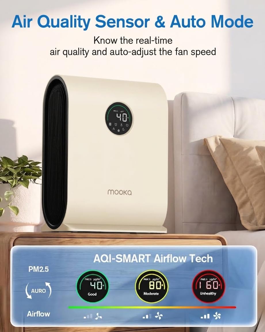 MOOKA Air Purifier for Home Pets Up to 2500 ft² with Air Quality Sensors