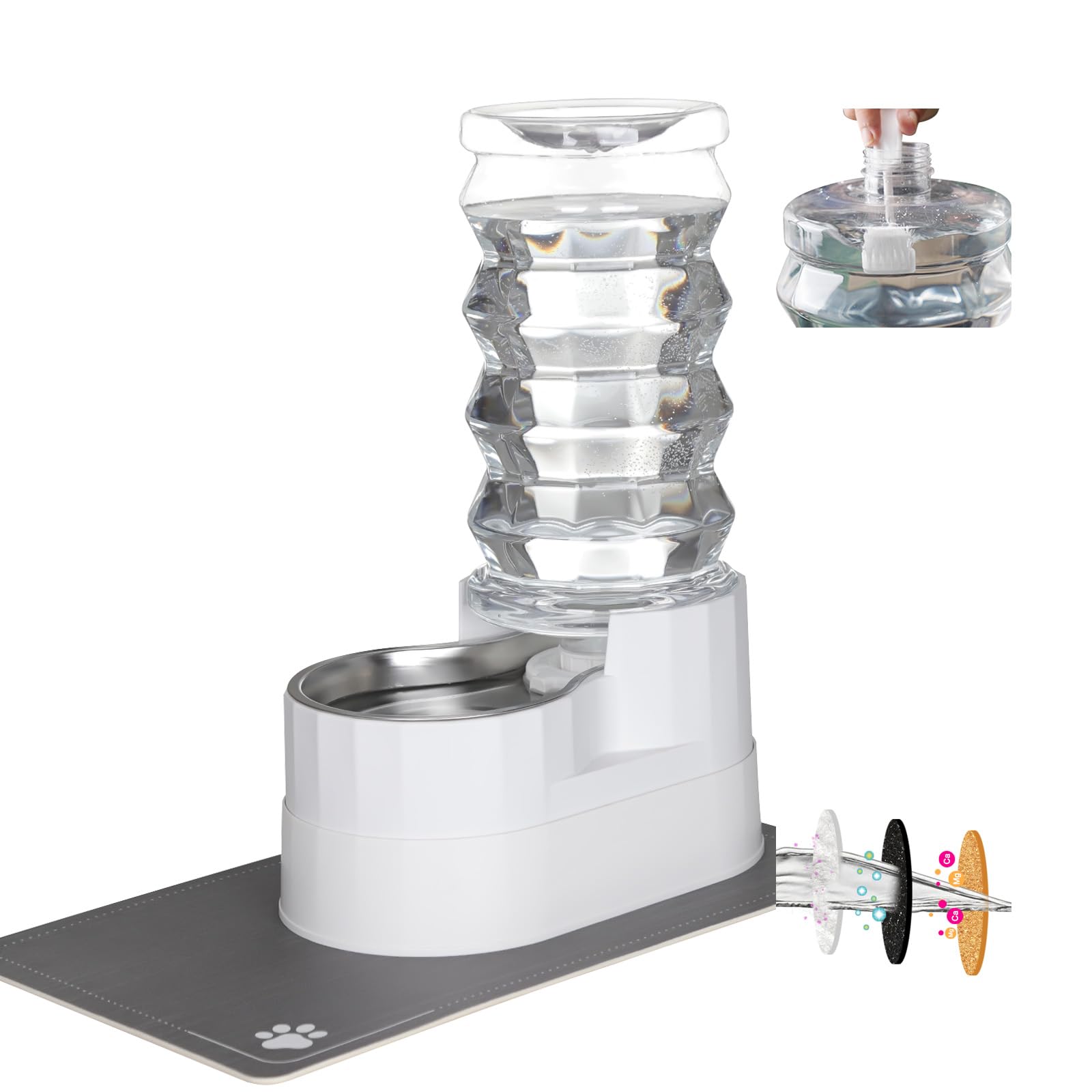 RIZZARI 8L Elevated Dog Water Dispenser: Senior Pets Filtered Hydration