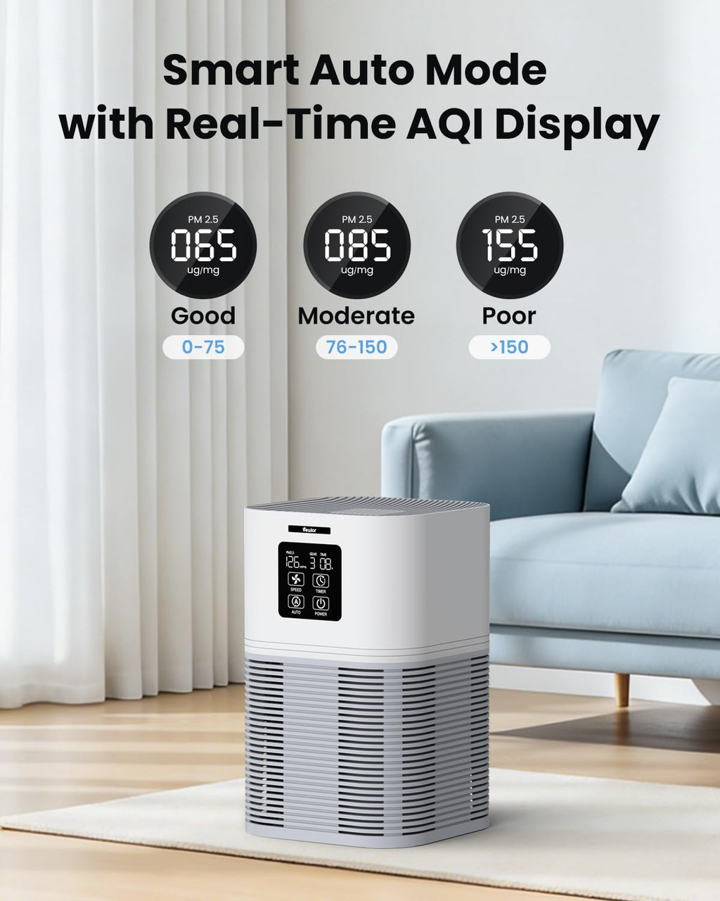 VEWIOR H13 True HEPA Air Purifiers for Home up to 1200 sq.ft.