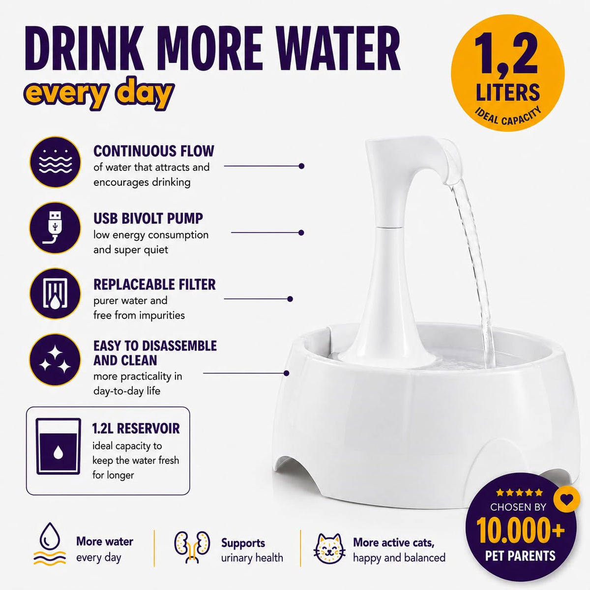 Aqua First Pet Water Fountain - Automatic Drinking Bowl for Cats and Dogs - Light and Portable - Replaceable Filters - Ergonomic Design - 1.2L/42 fl oz - White