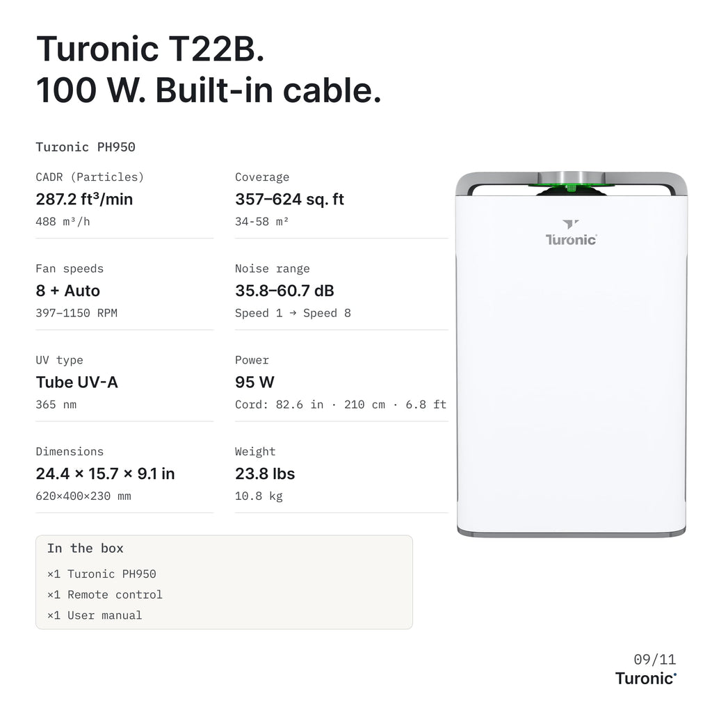 Turonic PH950 Air Purifier and Humidifier Combo for Large Rooms – HEPA