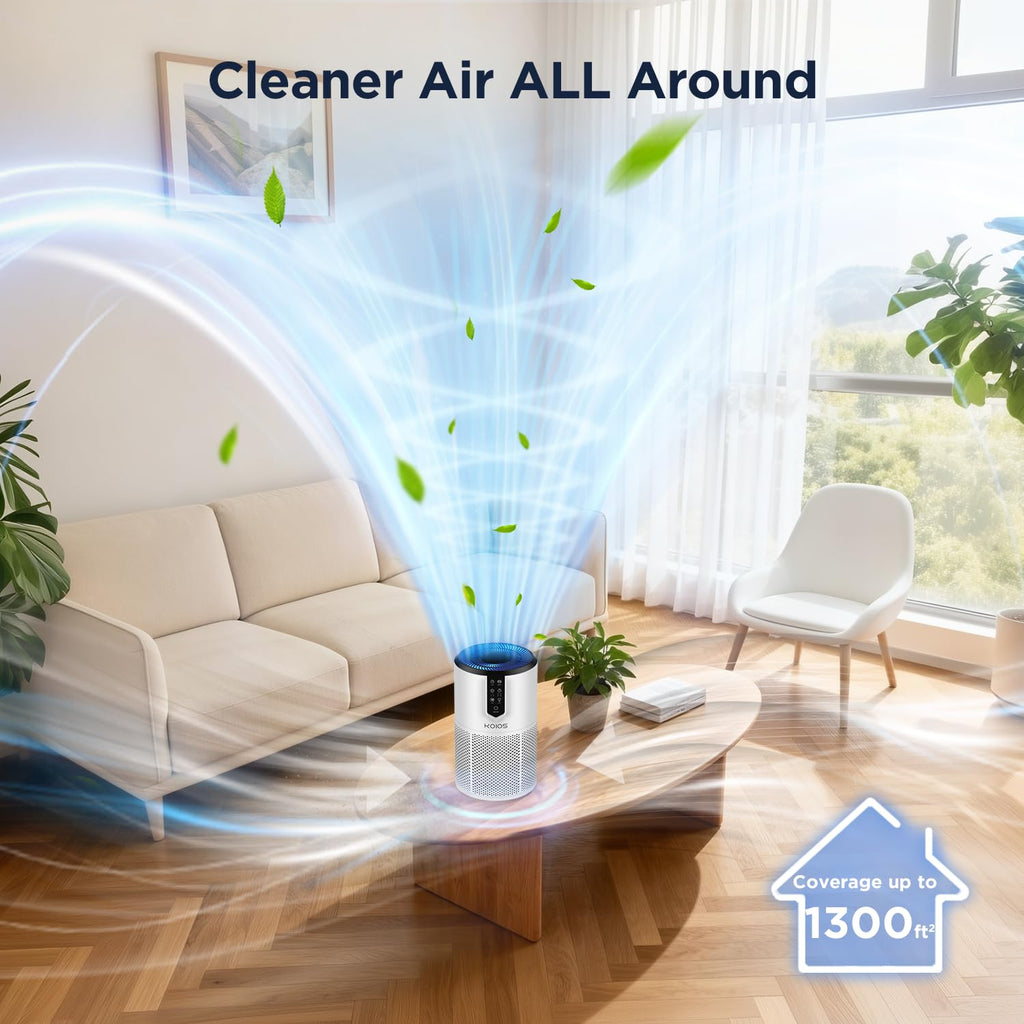 KOIOS Air Purifiers for Bedroom, 1300Ft², H13 HEPA Air Purifiers for Home