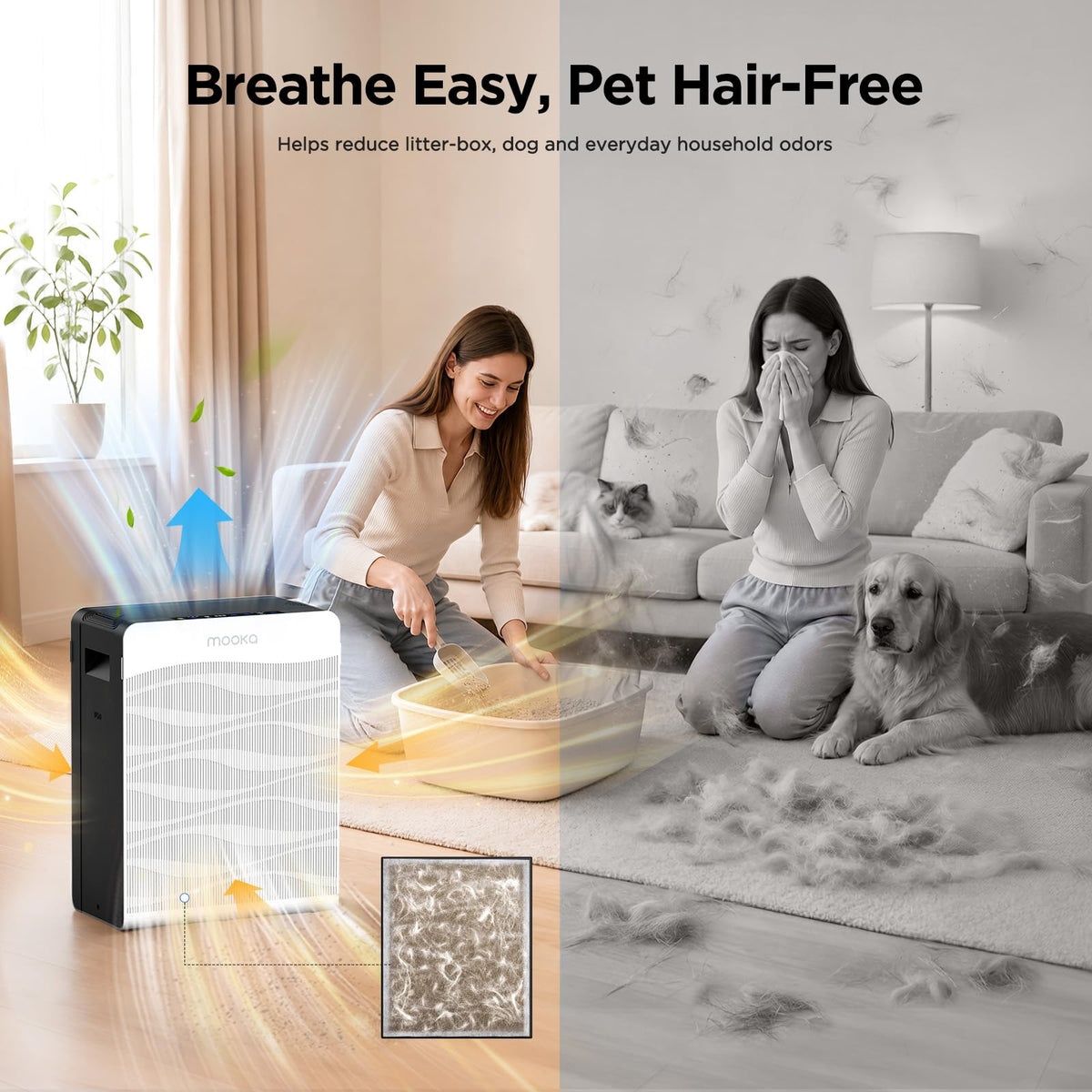 MOOKA Air Purifier for Home Pet Large Room 2800Ft² Dual Washable Pre-Filter