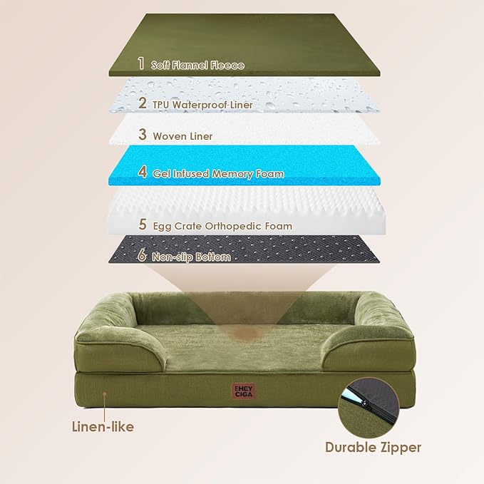EHEYCIGA Orthopedic Dog Bed Medium Size Dog, Waterproof Washable Pet Beds