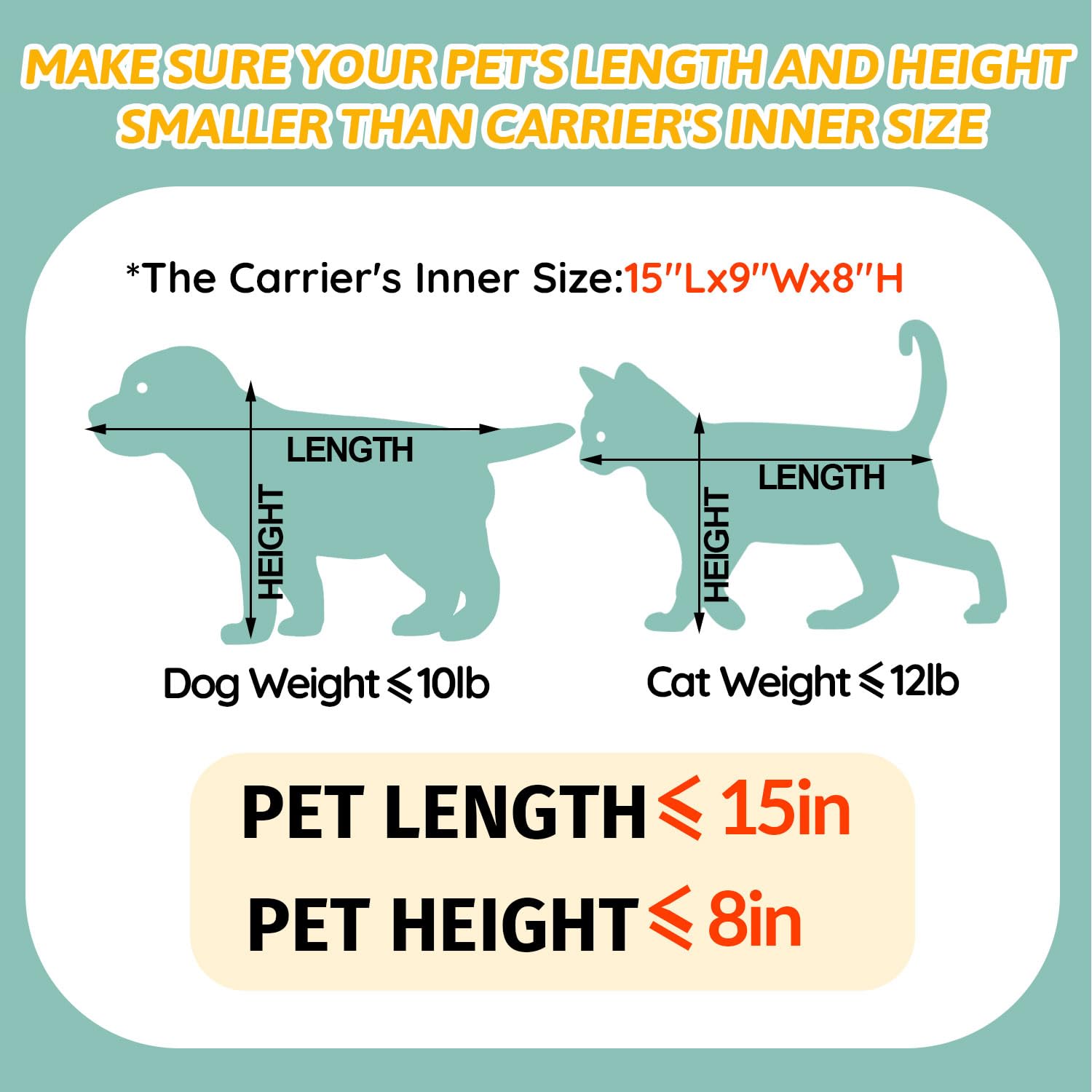 Petskd Small Pet Carrier 17" L x 11" W x 9.5" H Airline Approved, Blue