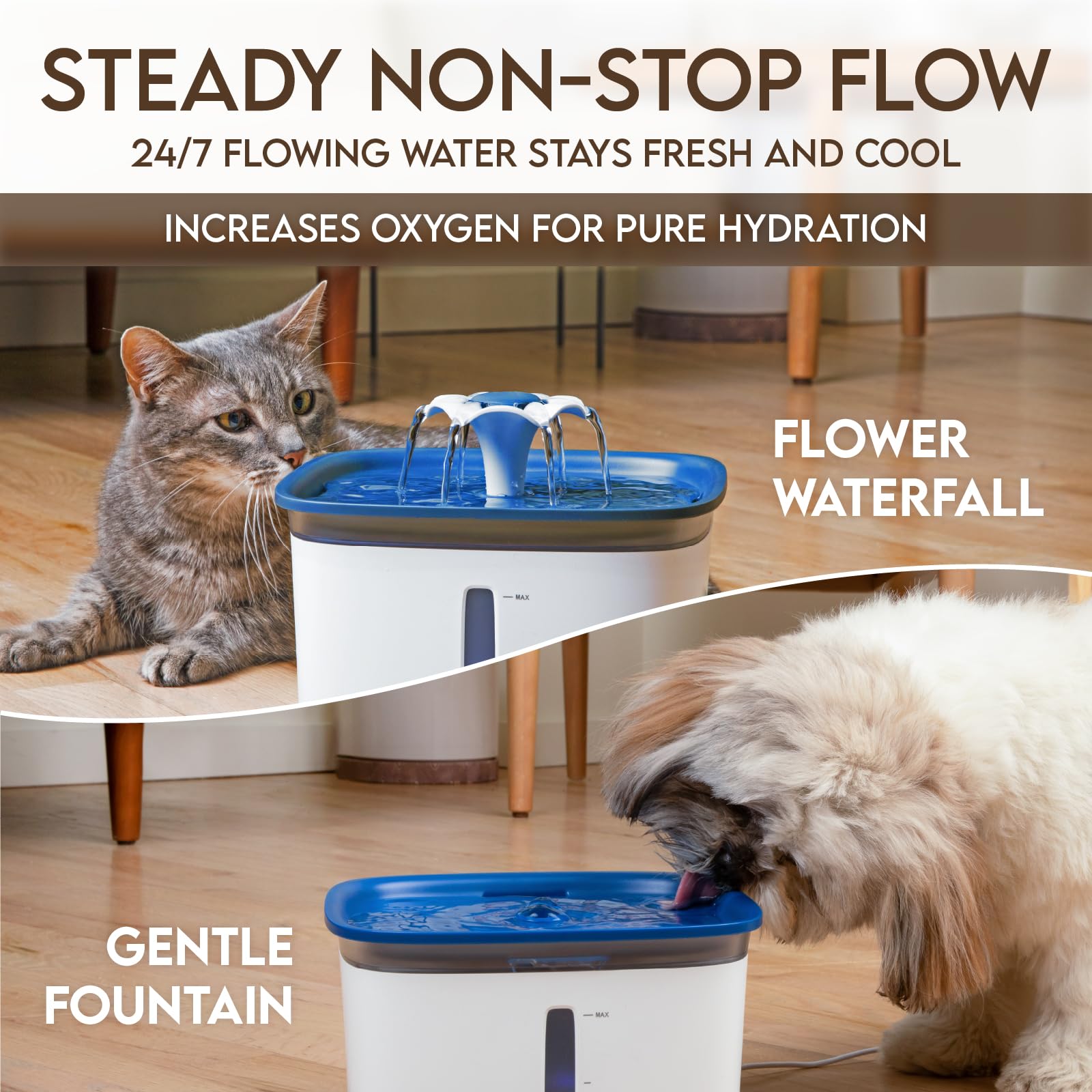Veken Innovation Award Winner 95oz/2.8L Cat Water Fountain