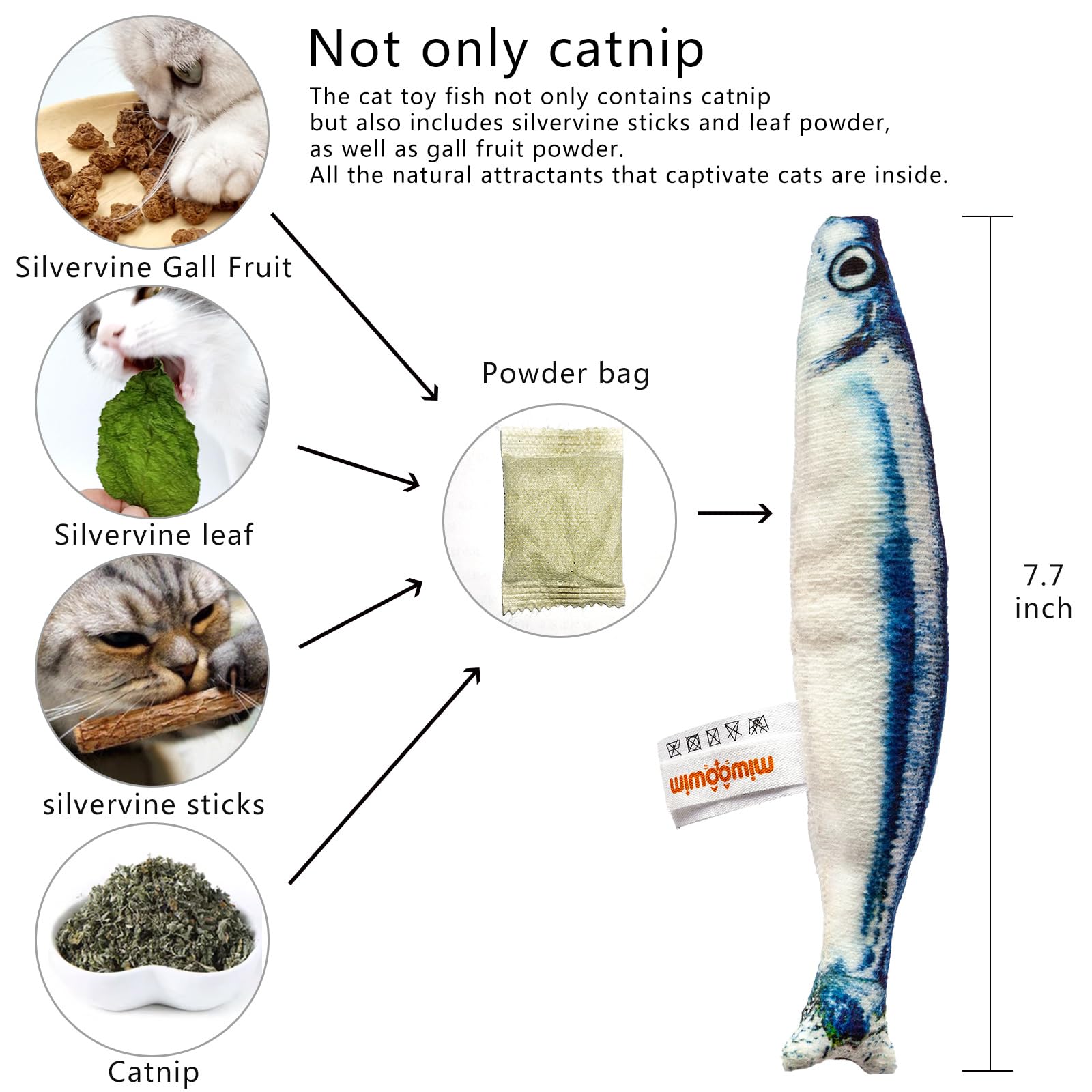 2-Pack Stainless Steel Cat Litter Boxes, Includes Catnip Fish Toy & Wand Feather Toy Refill, Easy to Clean, Pet Toilet Supplies for Kitten, Kitty, Rabbit, Metal Litter Pans for Multi-Cat Homes