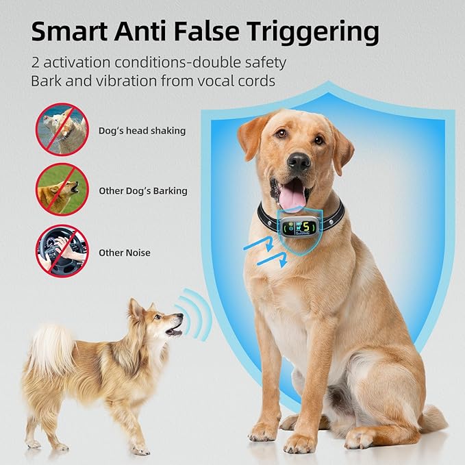Dog Bark Collar, FAFAFROG Rechargeable Smart Collar, Anti Barking Training Collar with 5 Adjustable Sensitivity Beep Vibration Shock, Bark Collar for Large Medium Small Dogs(Grey)