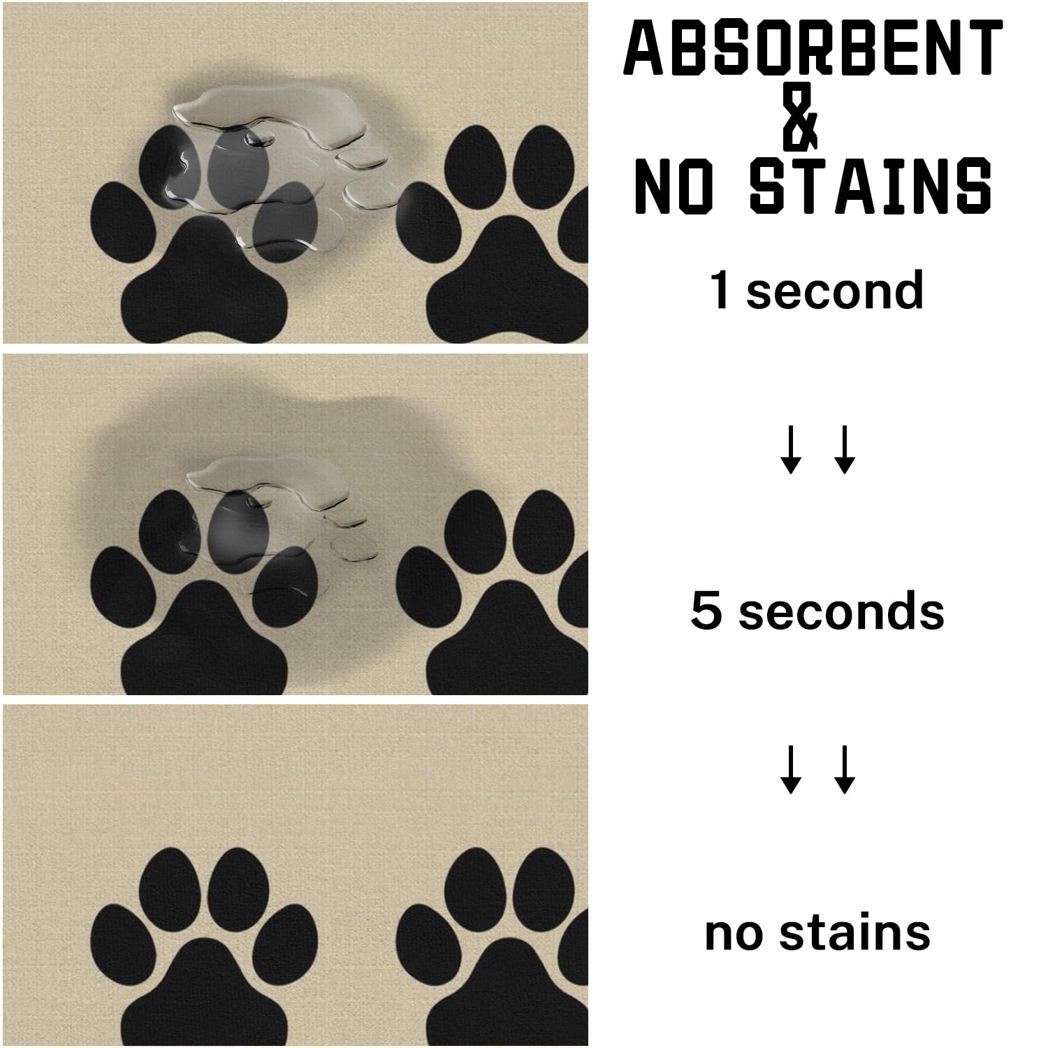 Absorbent Pet Dog Bowl Mat for Food and Water, Pet Cat Food Feeding Mat with Non Slip Rubber Backing, Dog Food Mats for Floors Waterproof, 12"x20"