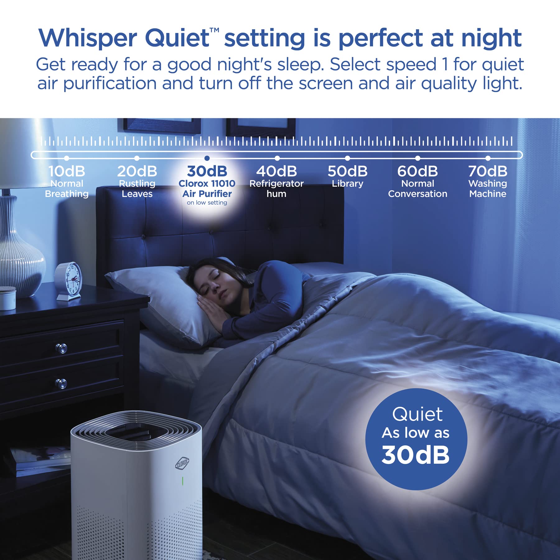 Clorox Large Room HEPA Air Purifiers for Home With True HEPA Filter