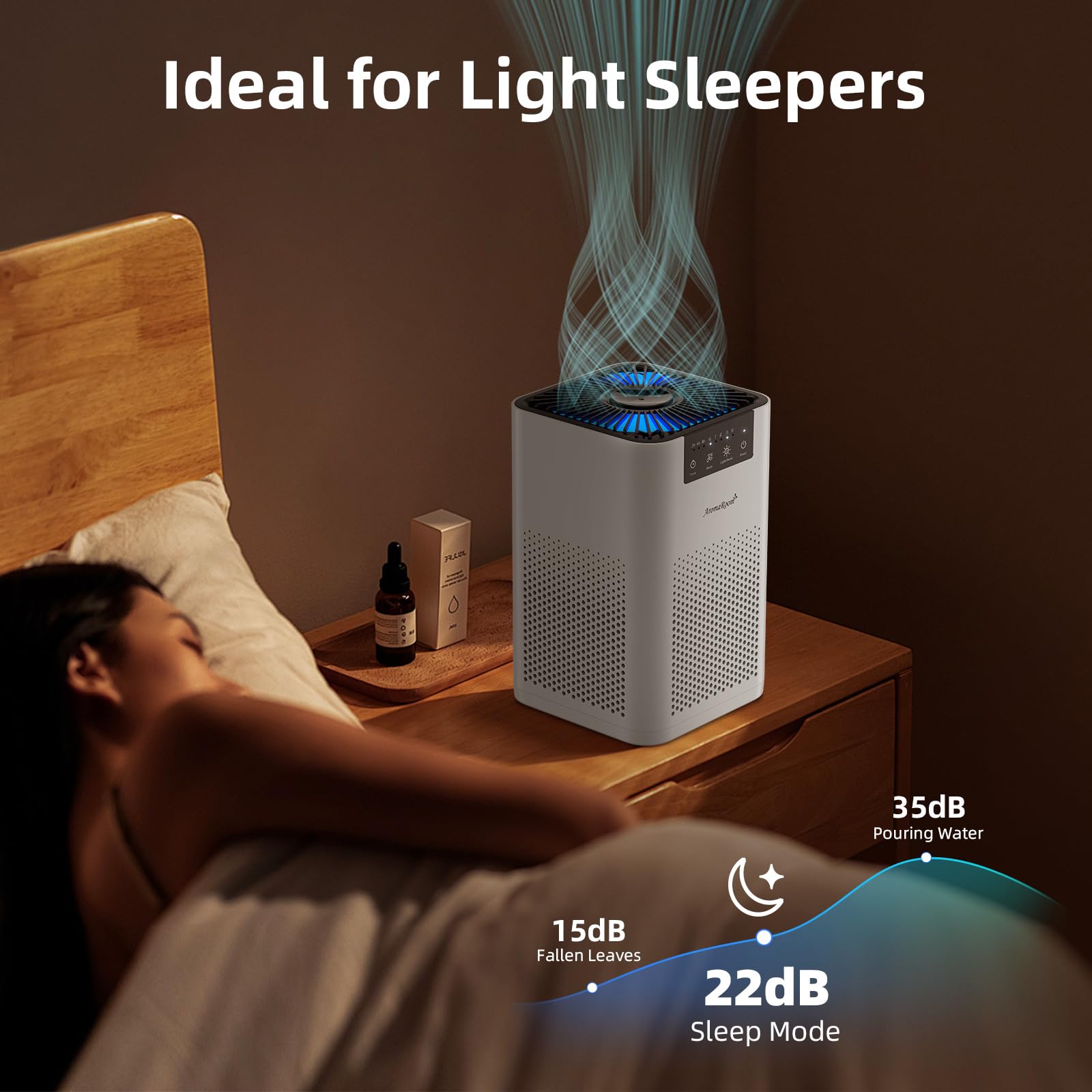 AromaRoom Air Purifiers for Bedroom, AP102-White, 2Packs, Dorm, Apartment