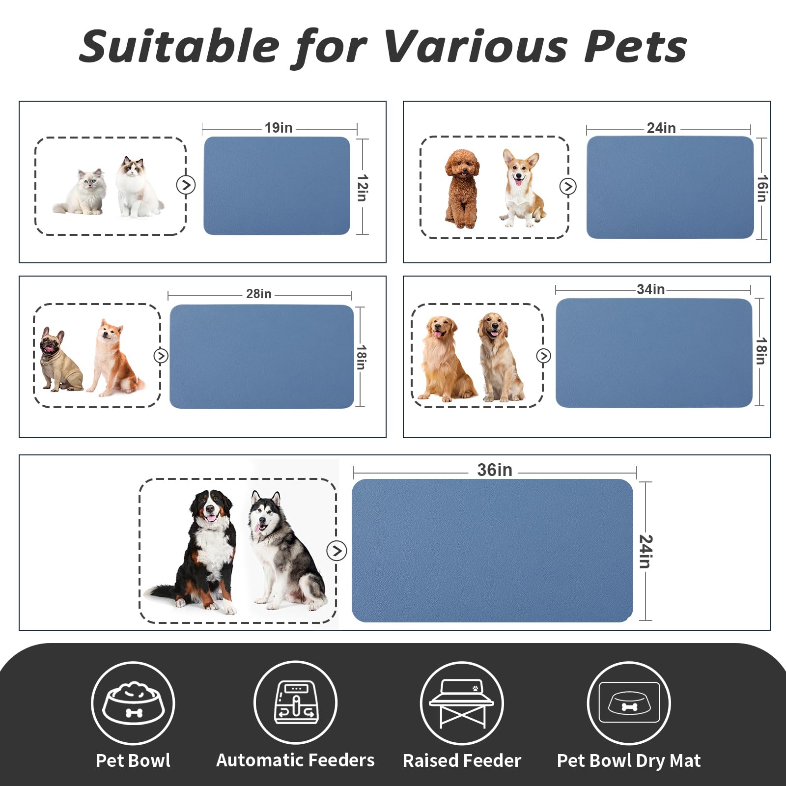HotLive Dog Food Mat - Absorbent Cat Mat for Food and Water, No Stains Pet Feeding Bowl Mat, Easy to Clean Pet Placemats, Quick Dry Dog Water Dispenser Mat for Messy Drinkers | Blue 18"x28"