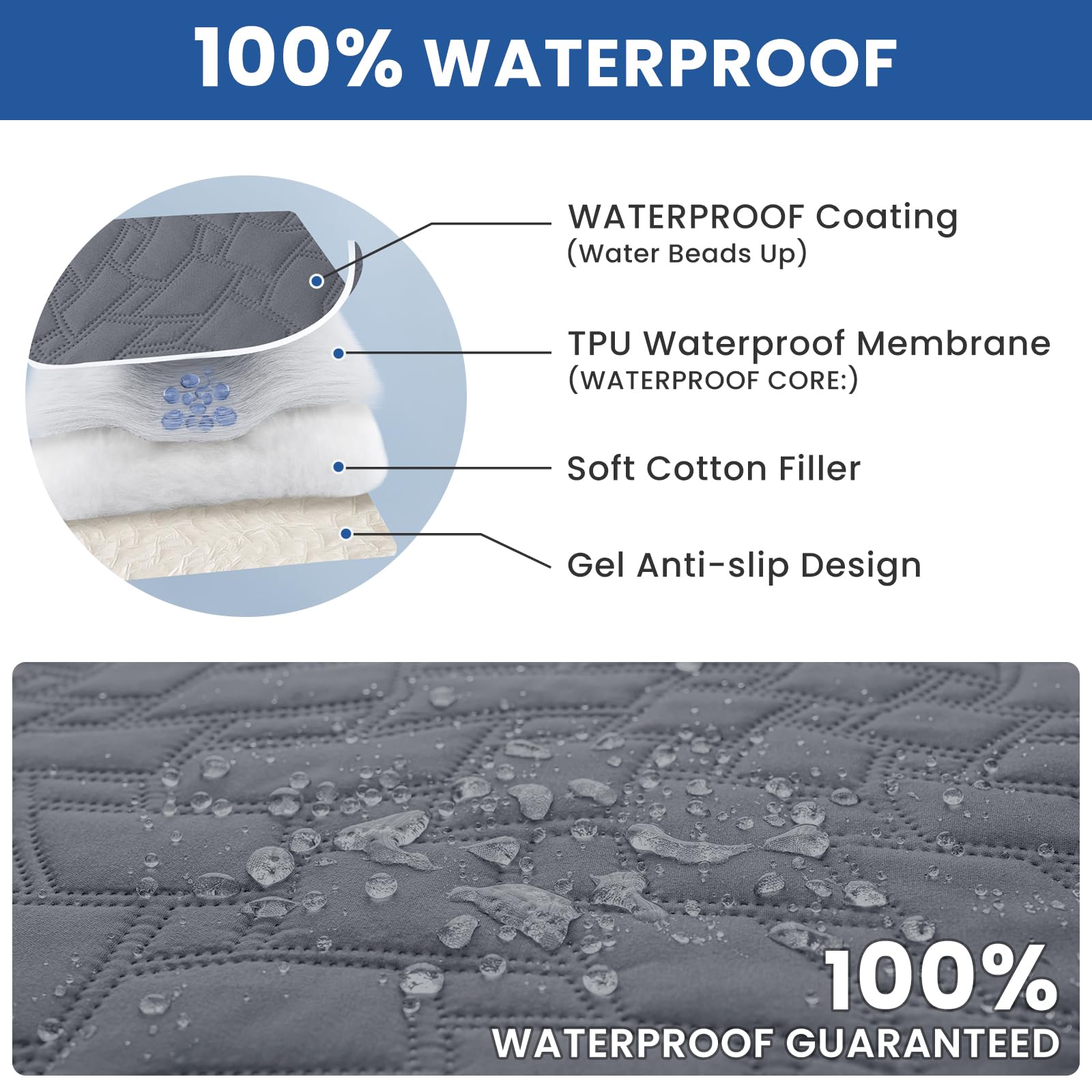 CYCMACO Waterproof Dog Blanket, Non-Slip Soft Pet Bed Cover, Couch Cover for Dogs Washable, Protects Sofa, Furniture, Crate, Car, Tear Resistant Leakproof Pet Blanket (68x82 Inch, Dark Grey)