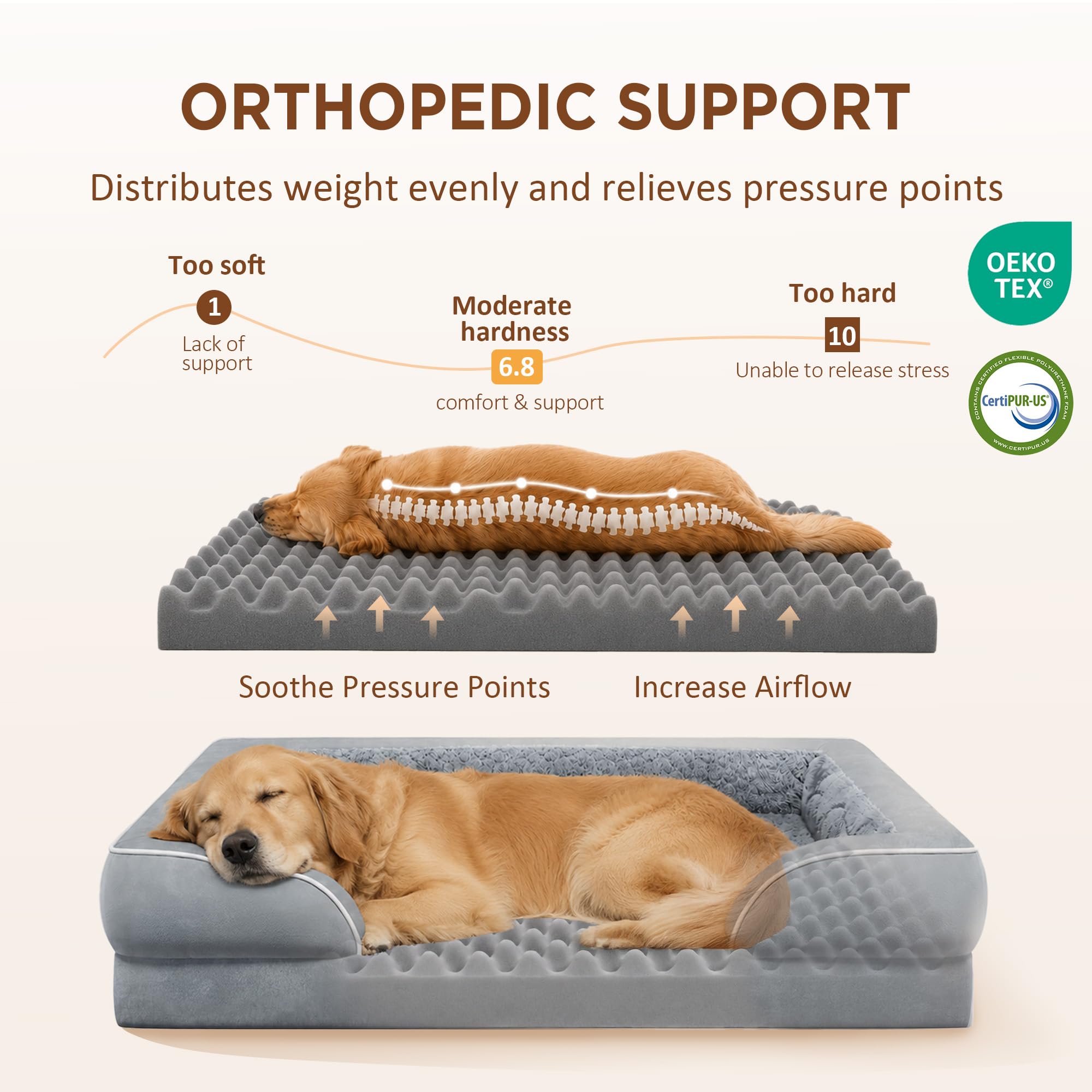 Comfort Expression Waterproof Orthopedic Dog Beds for Large Sized Dog