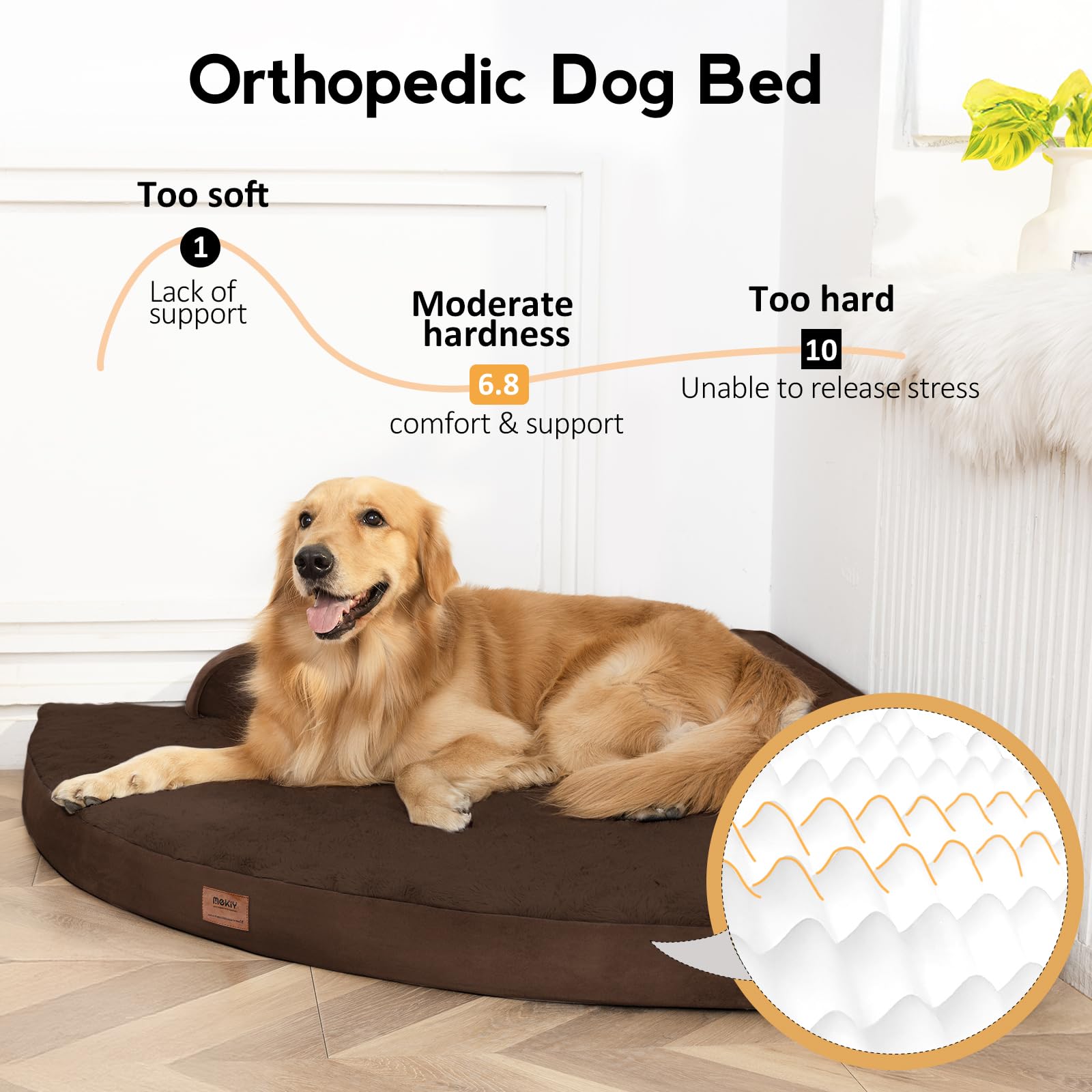 MEKIY Orthopedic Waterproof Dog Bed with Sides for Large Medium Dogs