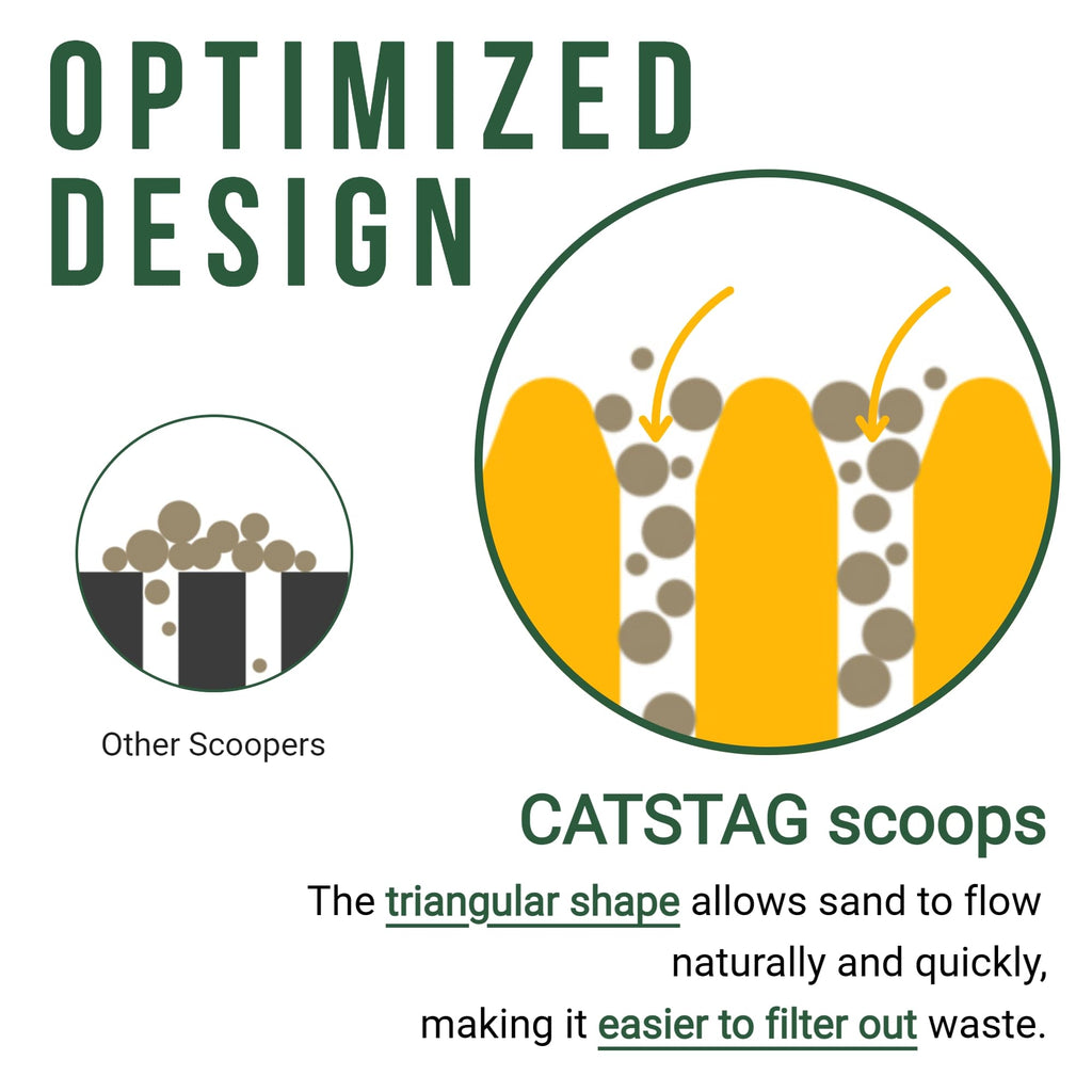 CATSTAG TypeC Cat Litter Scoop - Small Holes (0.11in) Big Size Scooper - Long Handle & Easy Cleaning - Hanger for Litter Box