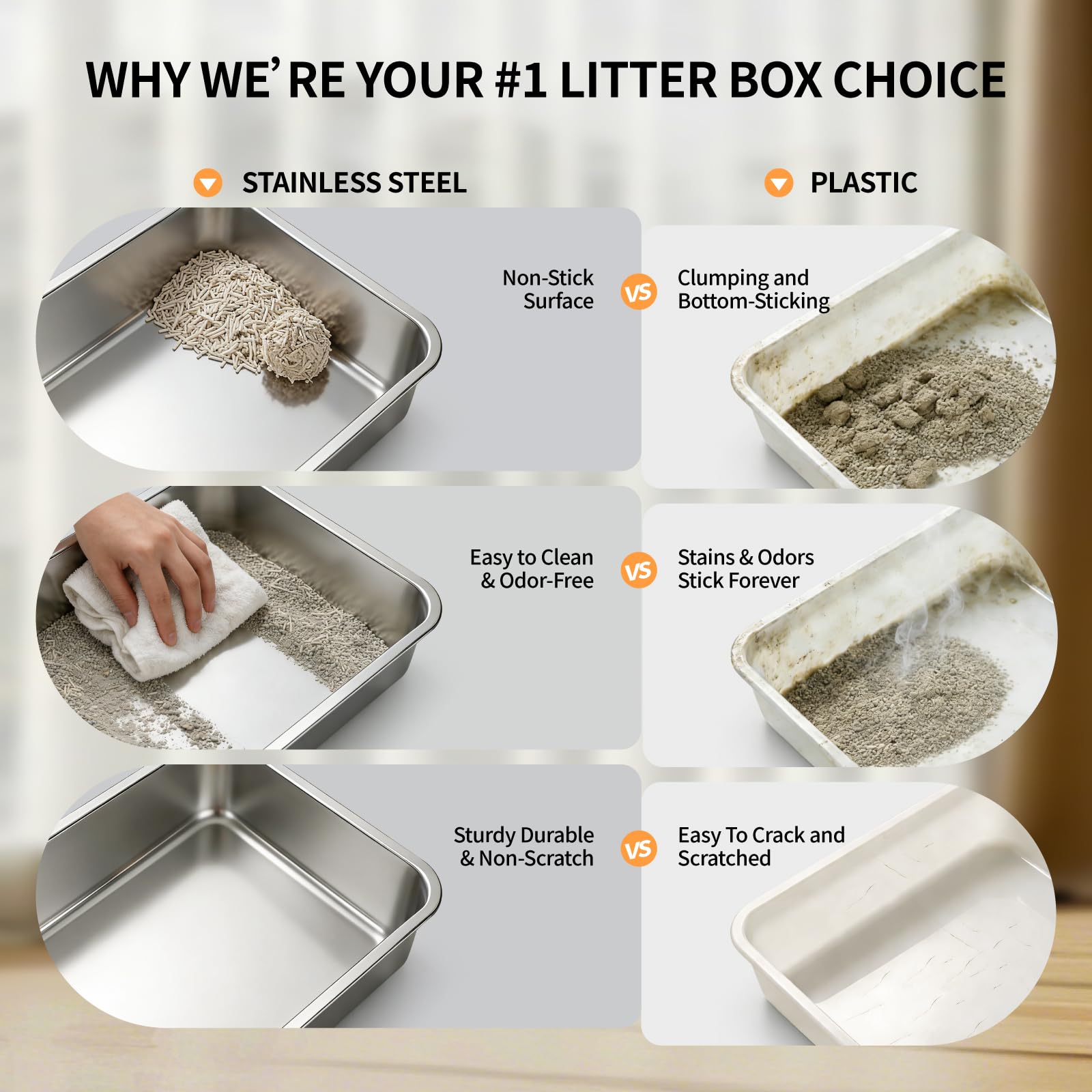 Stainless Steel Cat Litter Box with Lid, Small Enclosed Metal Litter Pan