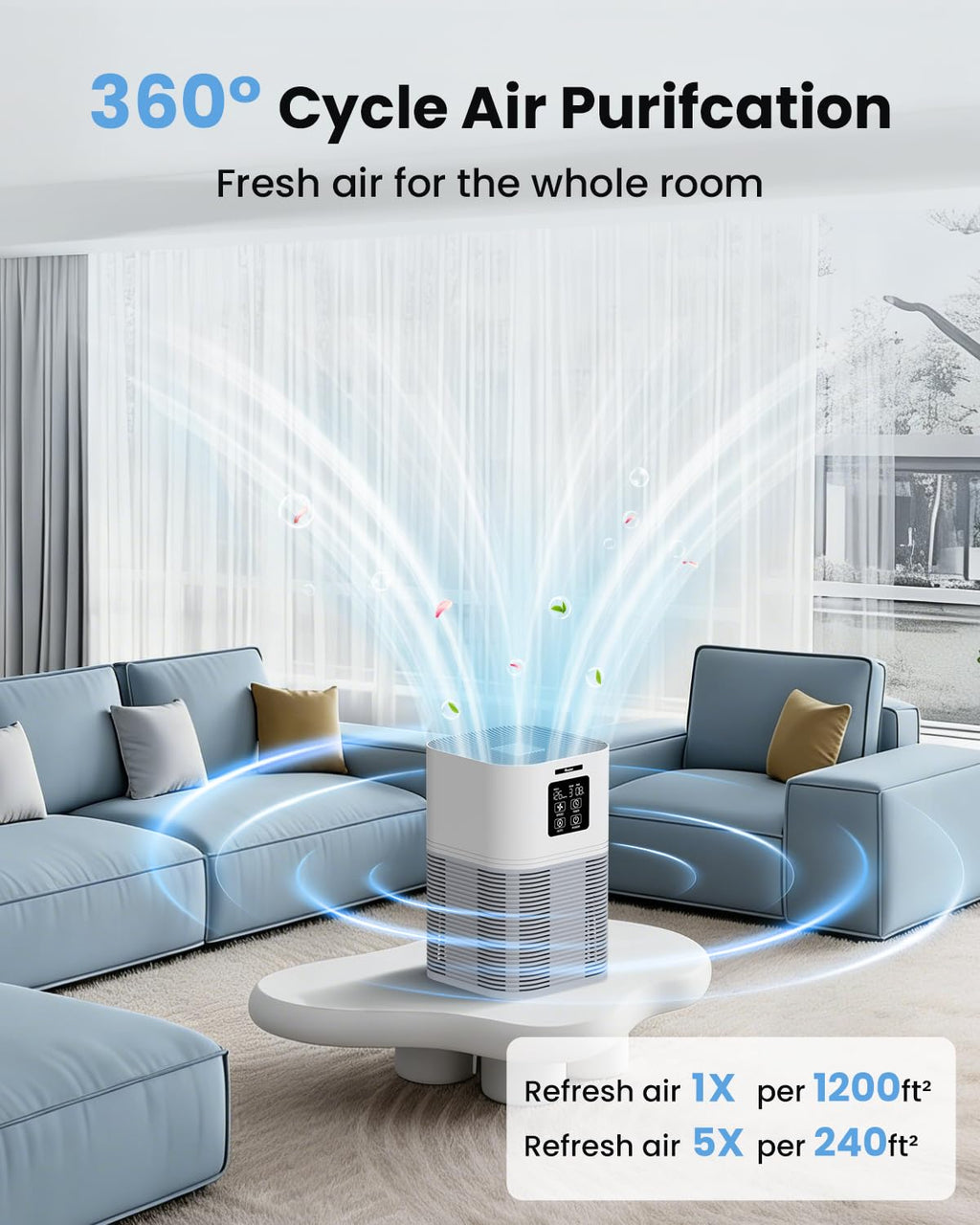 VEWIOR H13 True HEPA Air Purifiers for Home up to 1200 sq.ft.