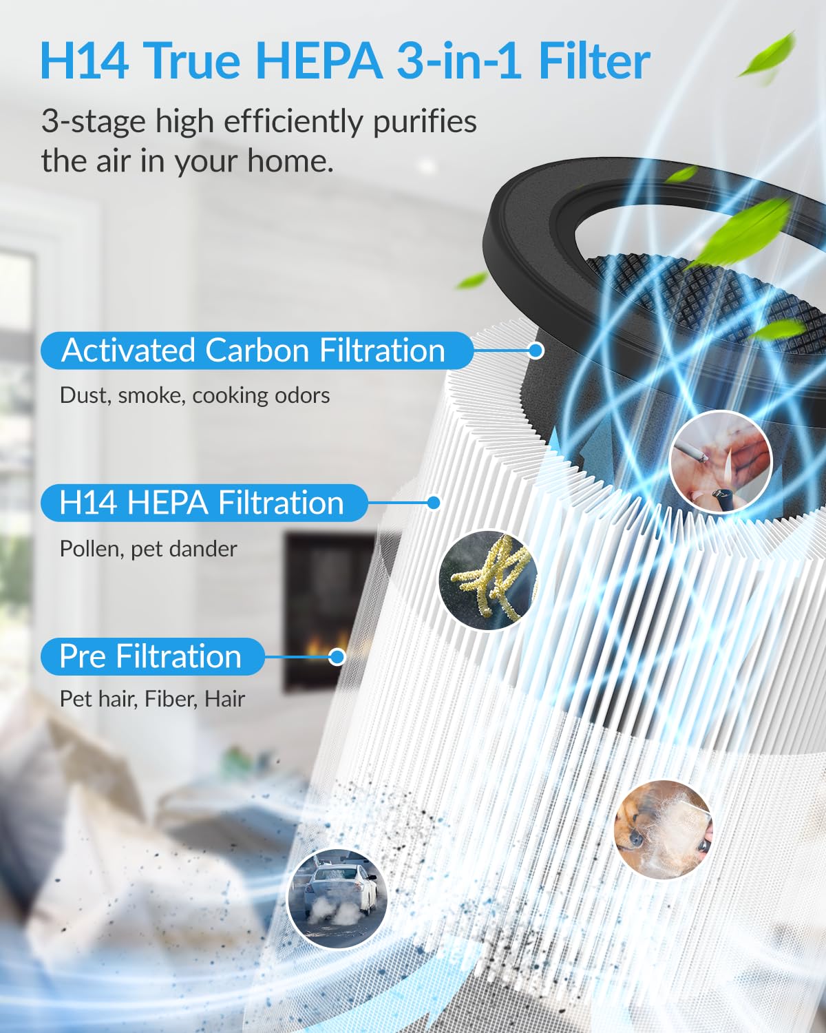 Air Purifiers for Home Bedroom, ADTARK Air Cleaner with 3-in-1 Filter, Sleep Mode & Aroma Function, 3 Light Modes, Room Air Purifier with 3 Timer for Office, Dorm, Hotel (Black)