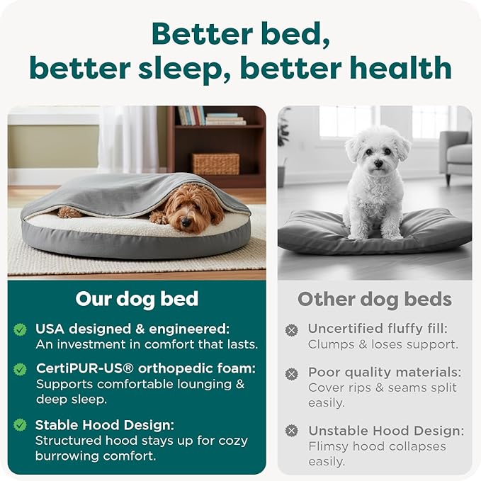 FurHaven Round Orthopedic Dog Bed for Large Dogs, Egg Crate with a Solid Orthopedic Foam Base with Attached Blanket Hood and Removable Washable Cover, Large, Sherpa & Suede Snuggery, Gray