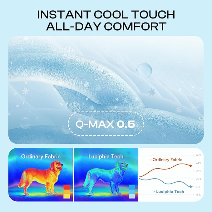 Luciphia Premium Dog Cooling Mat Non-Slip Q-MAX>0.5 Self-Cooling Pad for Small Pet Cat Indoor Portable Kennel Puppy Bed for Summer Crate Pad for Dog Washable Light Blue 20x30 inches