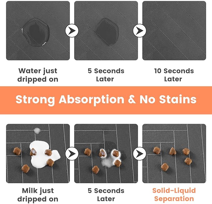 Pet Feeding Mat-Absorbent Pet Placemat for Food and Water Bowl, with Waterproof Rubber Backing, Quick Dry Water Dispenser Mat for Dog and Cat (20"x12", Beige)