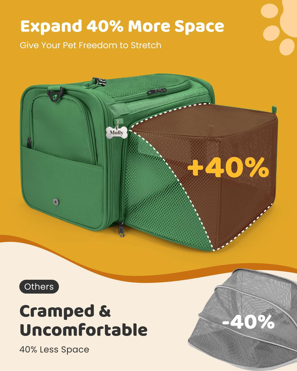 MIDOG Cat Carrier Soft for Small-Medium Cats Up to 15lbs, Airline Approved