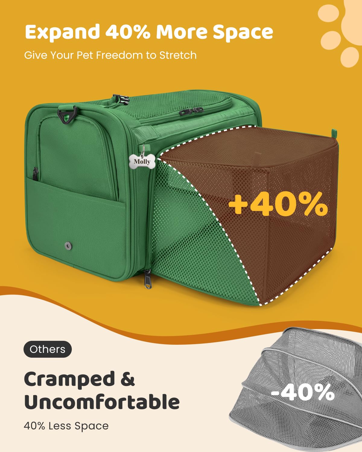 MIDOG Cat Carrier Soft for Small-Medium Cats Up to 15lbs, Airline Approved