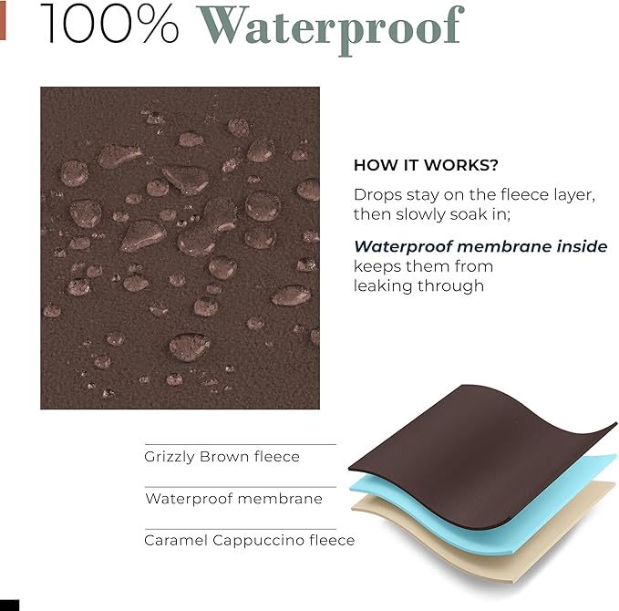 Waterproof Blanket for Bed or Couch – Soft and Leakproof Waterproof Throw Blanket, Water Proof & Stain Resistant Easy to Clean Throw Blanket Cover for Adults or Pets, Reversible Brown 80”x90”