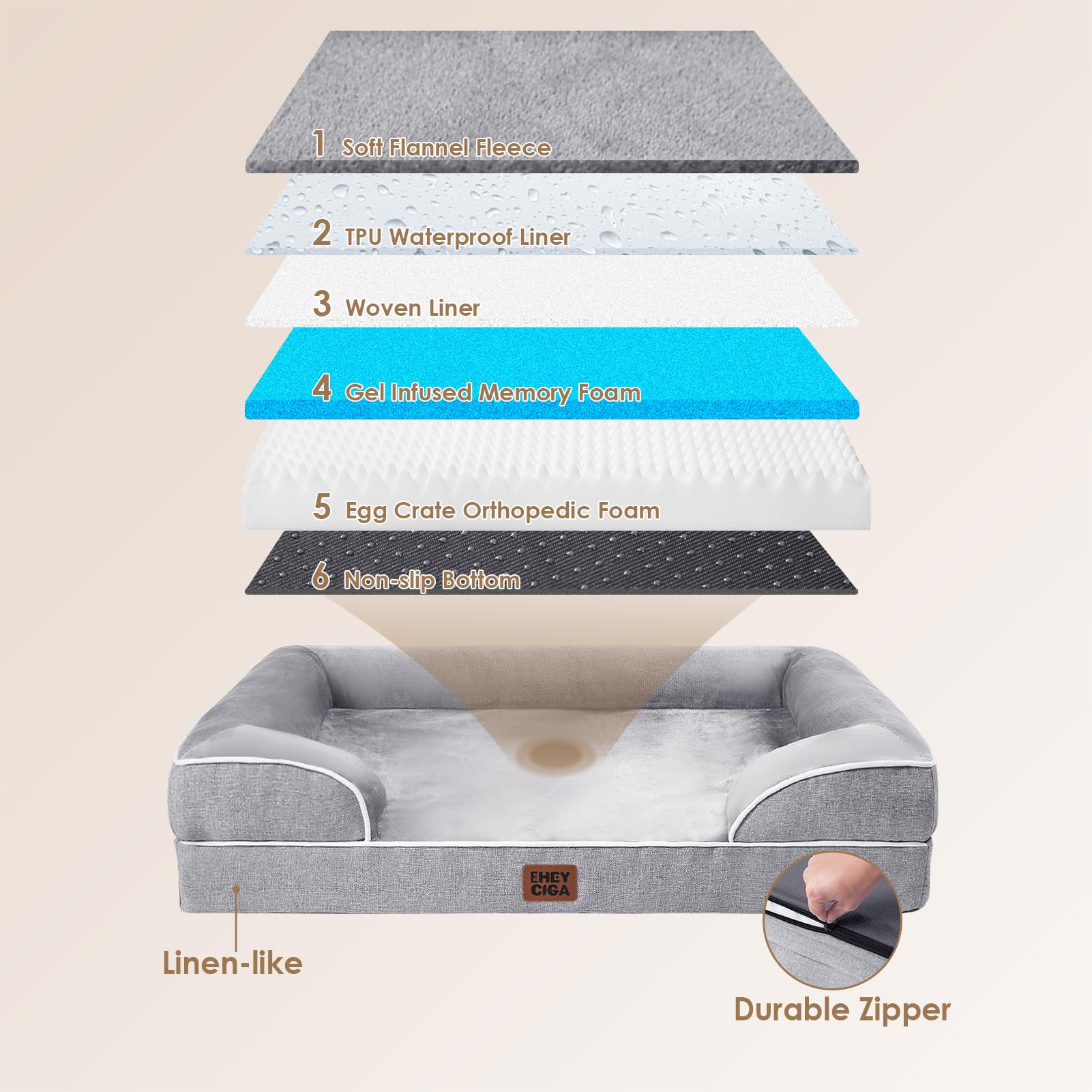 EHEYCIGA Orthopedic Dog Beds Large Sized Dog, Waterproof Washable Pet Bed