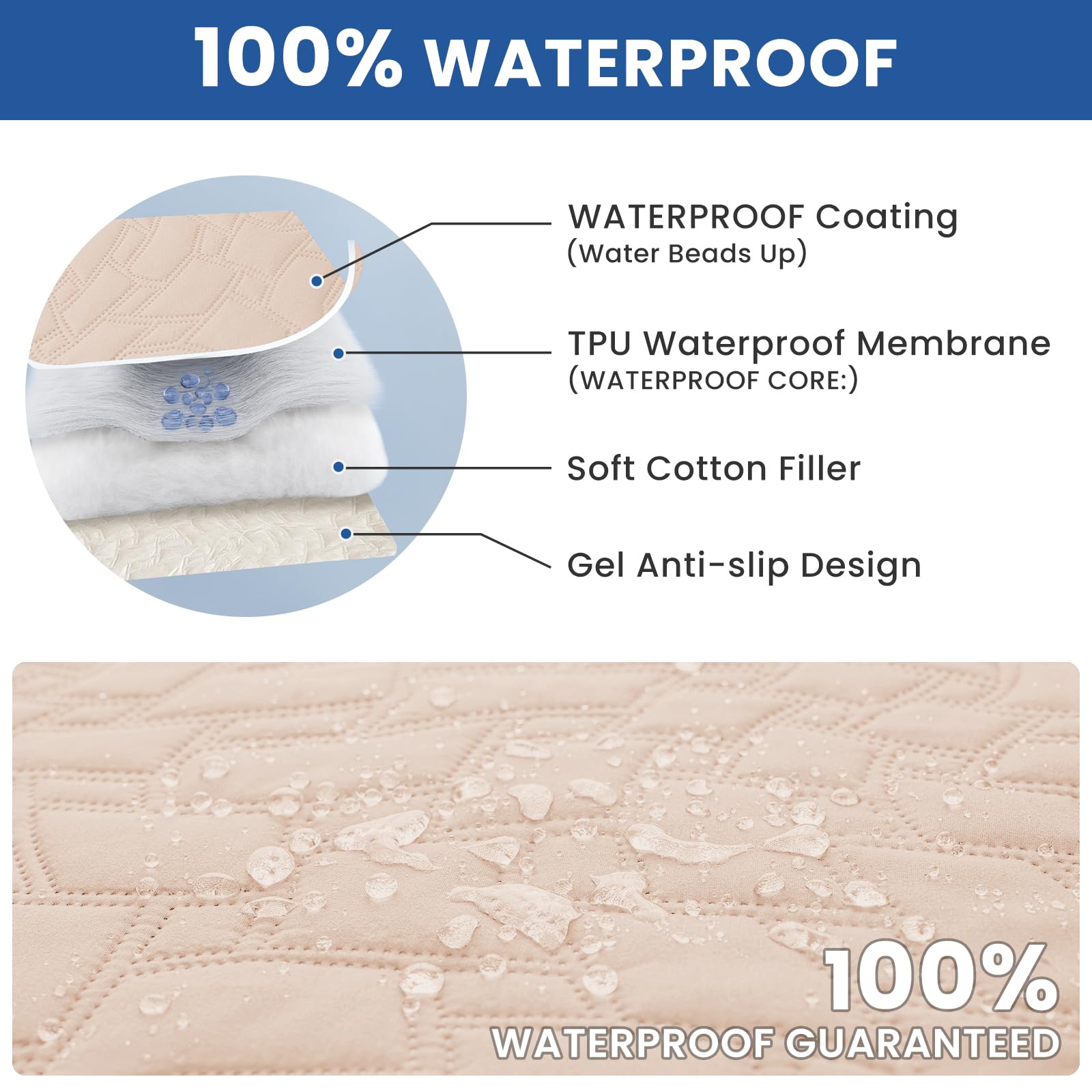 CYCMACO Waterproof Dog Bed Cover, Non-Slip Dog Blanket for Couch, Couch Covers for Dogs Washable, Pet Blanket for Furniture, Pet Bed Mat for Sofa, Car, Pet Supplies (52x82 Inch, Beige)