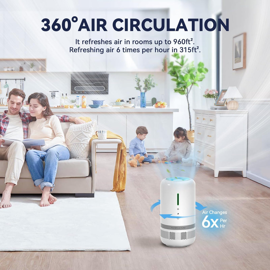 VENDFO Air Purifiers for Home,H13 HEPA Small Air Purifier for Room up to 960ft²,Air Purifiers for Home Pets,Odor,Dust,Quiet Air Cleaner for Office,Living Room,Bedroom,White 2 Pack