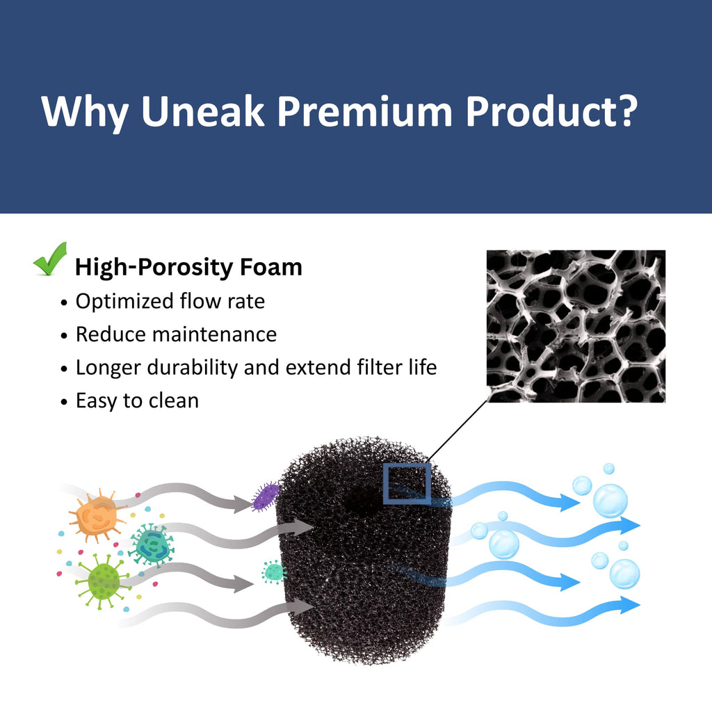 UNEAK 2-Pack Medium Premium Pre Filter Sponge Aquarium Intake High-Porosity Foam Roll Fish Tank Shrimp Beta Baby Fish Replacement Foam Cover Filtration Freshwater Saltwater 5-20 Gallons Easy to Clean