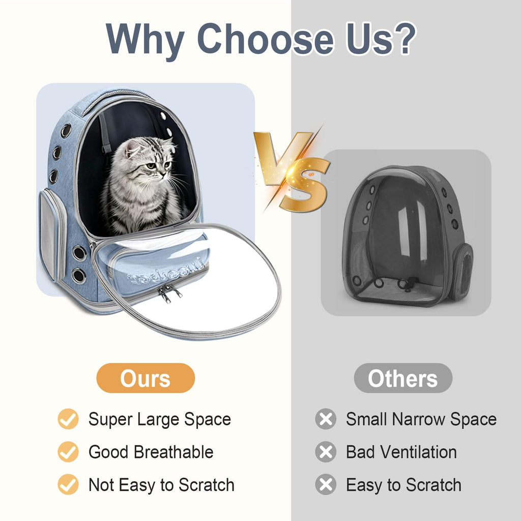 Cat Backpack Carrier, Breathable Cat Bubble Backpack Large Space Cat Carrier Backpack for Kitty Small Dog, Foldable Airline Approved Cat Backpack, Transparent Pet Travel Backpack Up to 20 lbs (Blue)