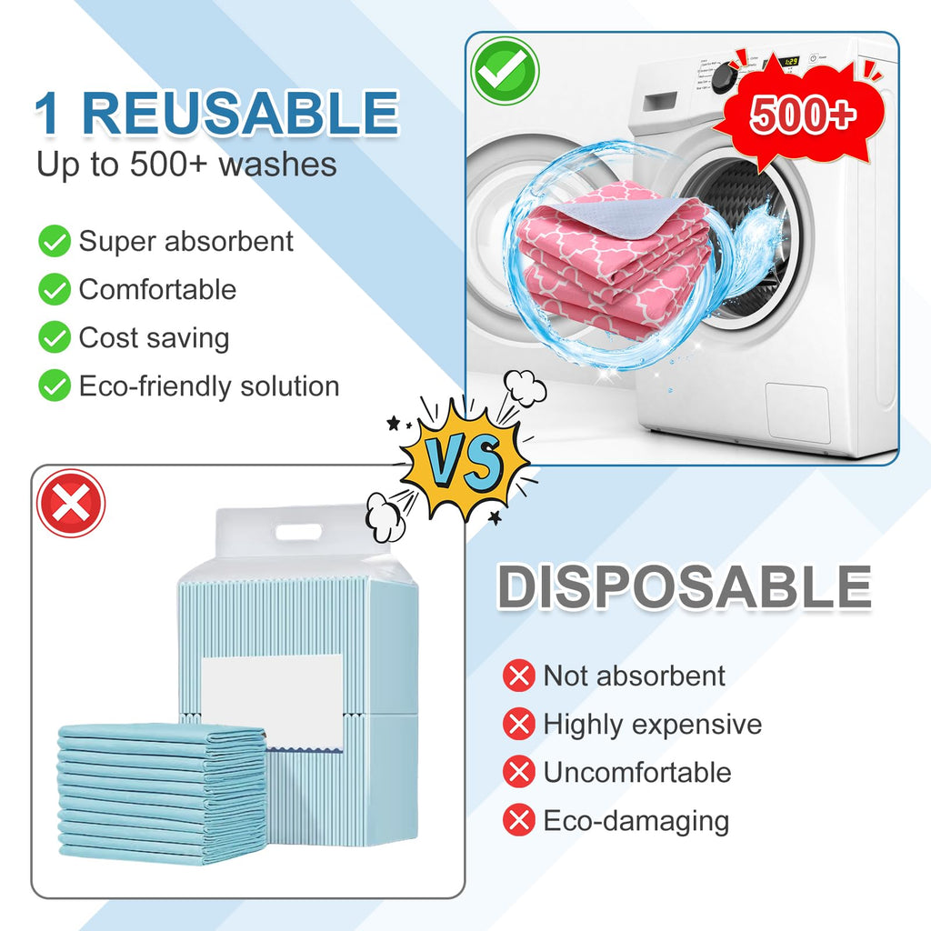 OUTCREATOR® Washable Bed Pads 34" x 76" (Pack of 2), Incontinence Mattress Protector, Anti-Slip Waterproof Underpads for Adults Kids Elderly Pets, Absorbency & Reusable Bedwetting Pads (Pink)