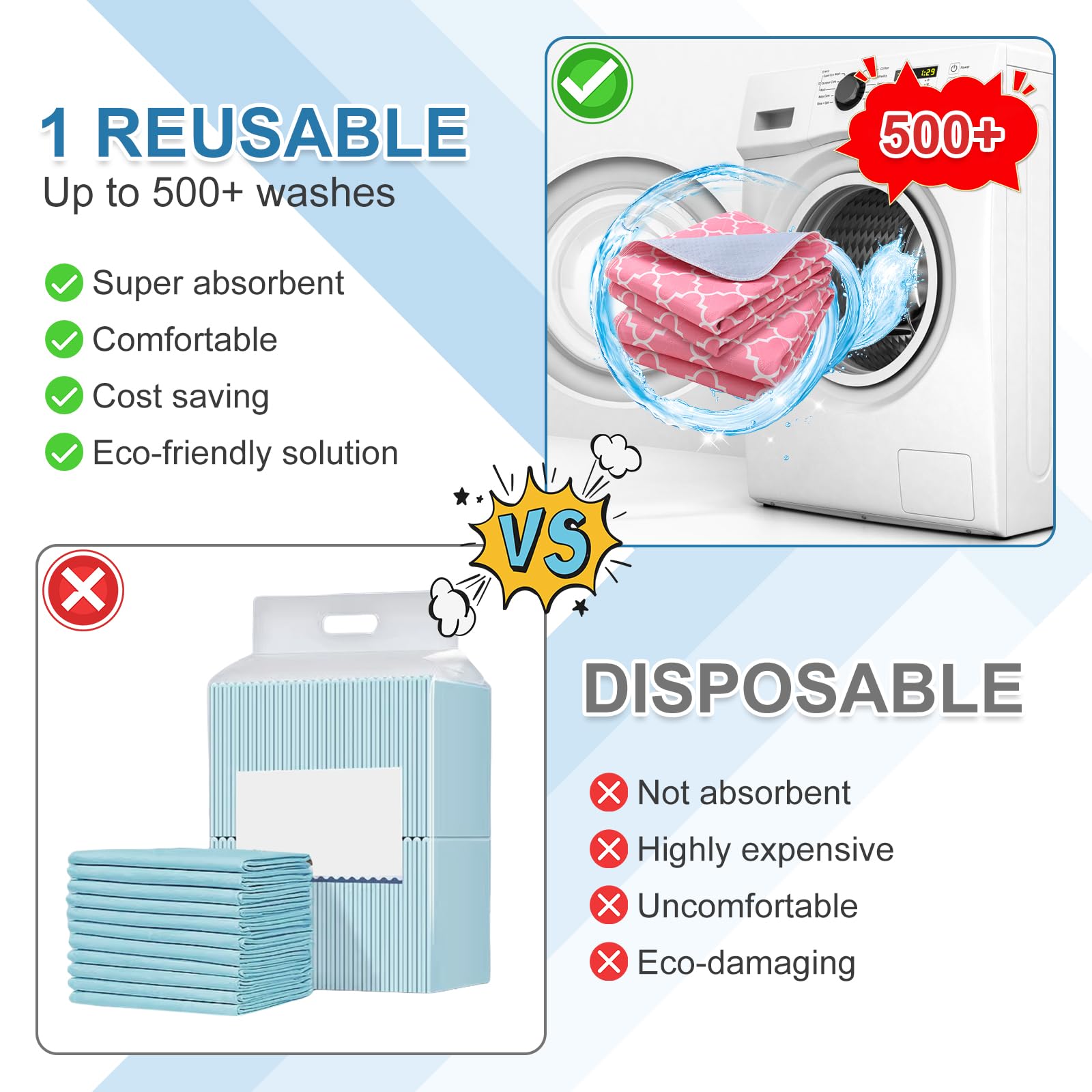 OUTCREATOR® Washable Bed Pads 34" x 76" (Pack of 2), Incontinence Mattress Protector, Anti-Slip Waterproof Underpads for Adults Kids Elderly Pets, Absorbency & Reusable Bedwetting Pads (Pink)