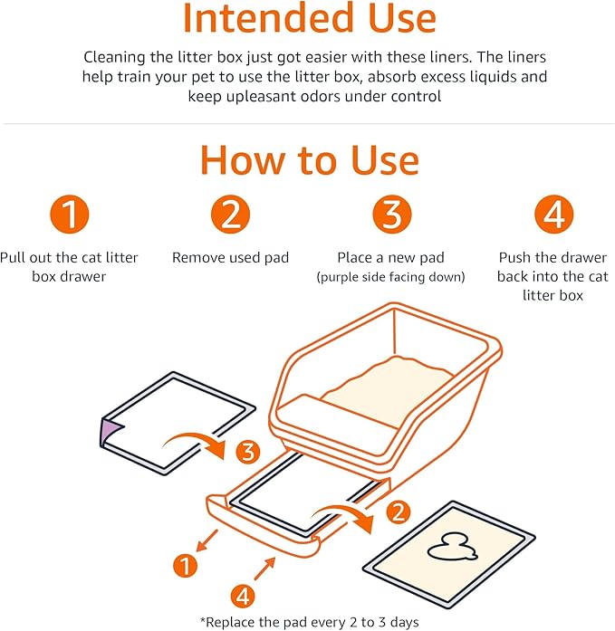 Amazon Basics Cat Litter Pee Pads, Odor Control with Fresh Scent, Super Absorbent, Multi Cat, Disposable, Universal Fit for Litter Box, Purple, 20 Count