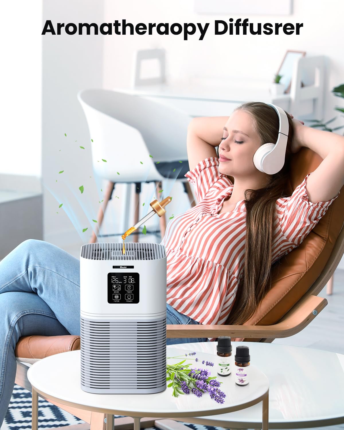 VEWIOR H13 True HEPA Air Purifiers for Home up to 1200 sq.ft.