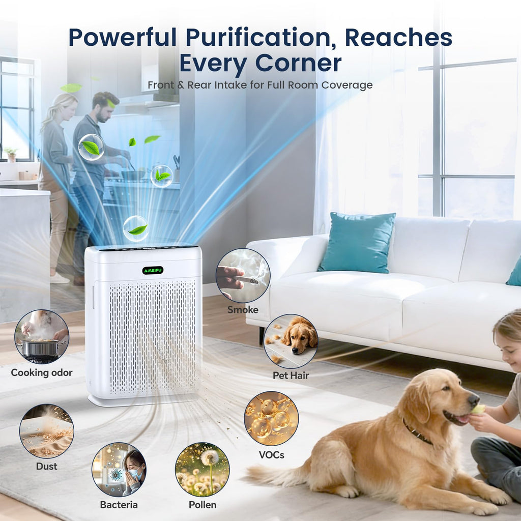 Air Purifiers for Home Large Room with Remote, Up to 3000 Sq Ft, H13 Hepa Double-Sided Air Filter Purifier with PM 2.5 Display Air Quality Sensor, Pet Air Purifier for Pets Hair, Pollen, Dander, Smoke