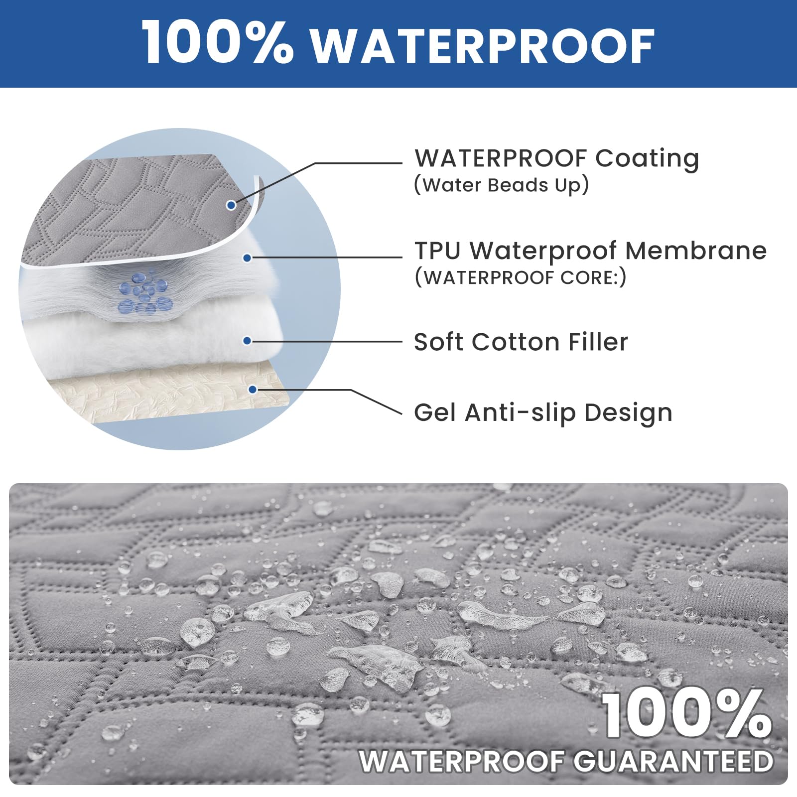 CYCMACO Waterproof Dog Bed Cover, Non-Slip Dog Blanket for Couch, Couch Covers for Dogs Washable, Pet Blanket for Furniture, Pet Bed Mat for Sofa, Car, Pet Supplies (52x82 Inch, Light Grey)