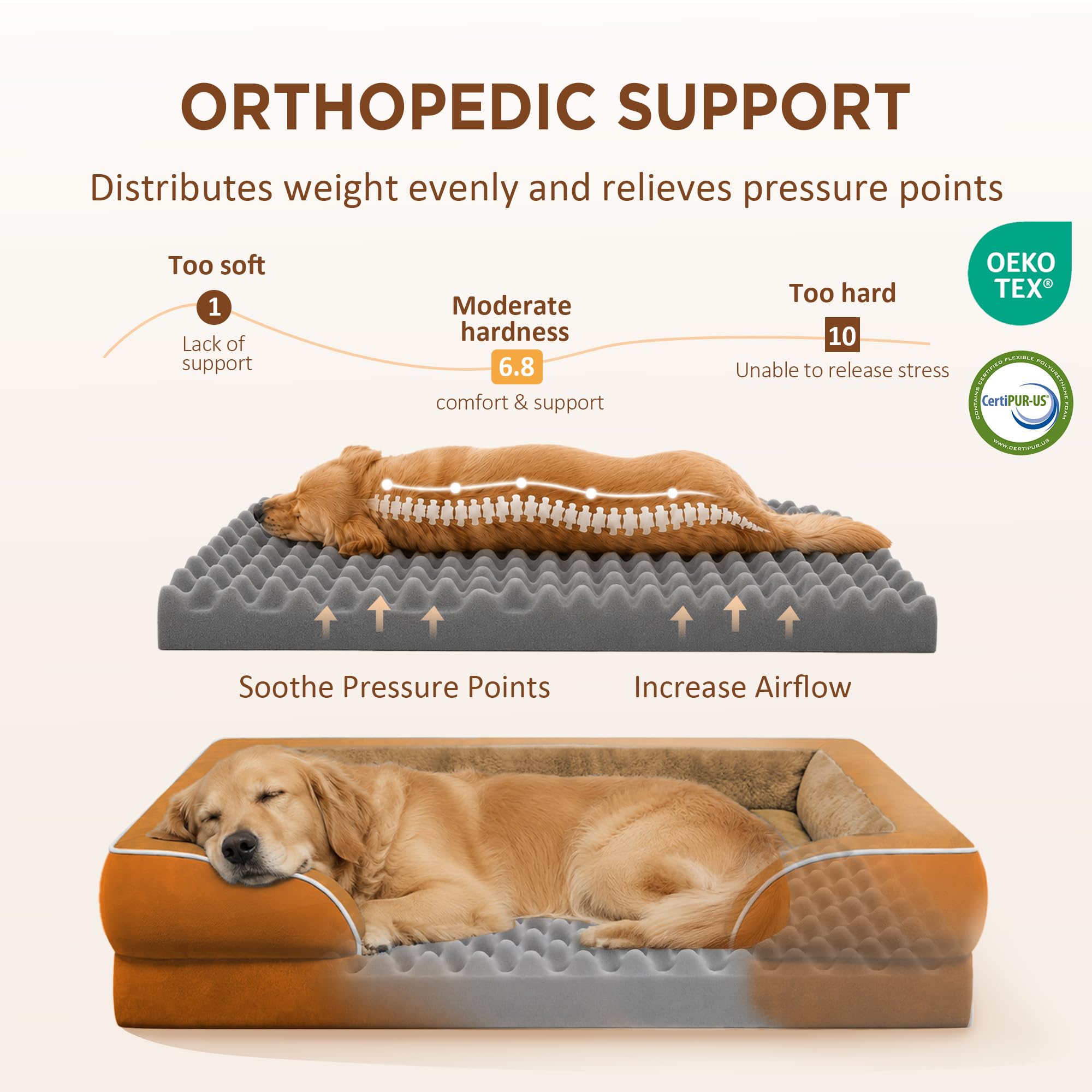 Comfort Expression Waterproof Orthopedic Dog Beds for Extra Large Dog