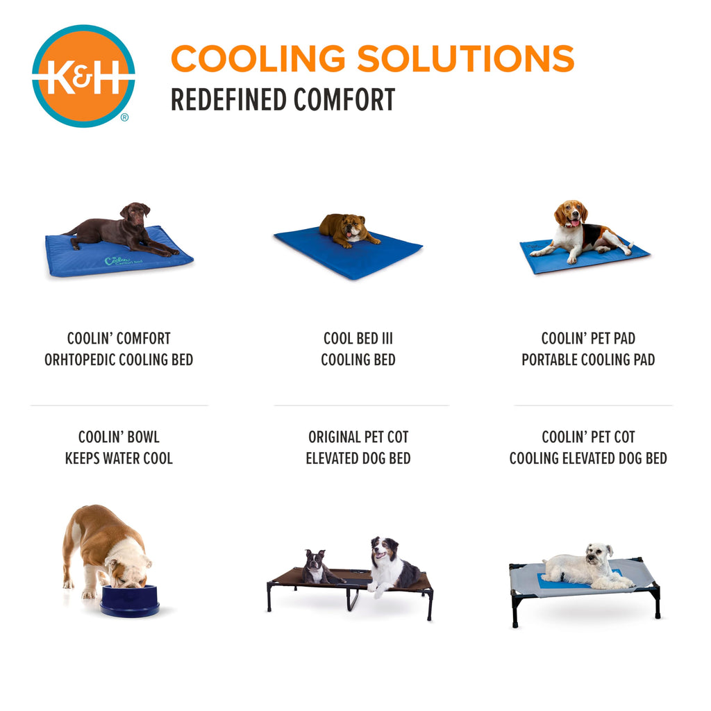 K&H Dog Cooling Mat, Coolin' Pet Pad - Medium 20x15in Chill Blue