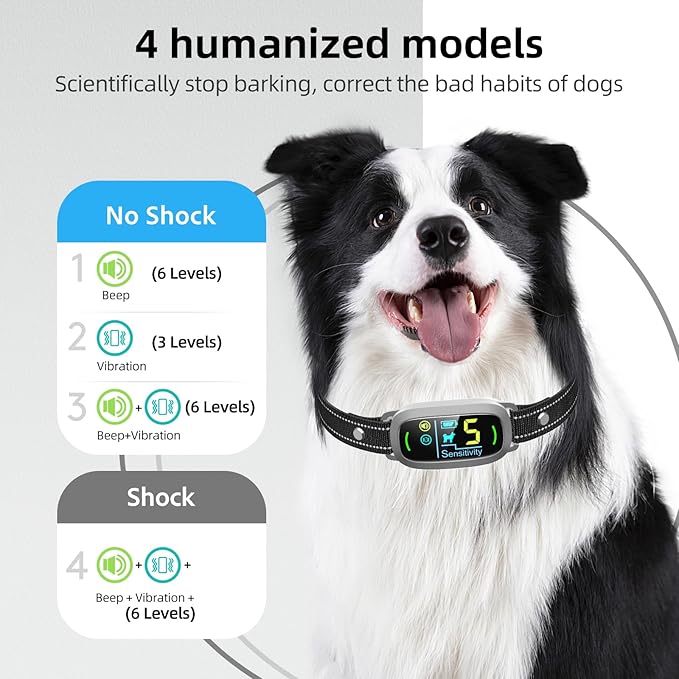 Dog Bark Collar, FAFAFROG Rechargeable Smart Collar, Anti Barking Training Collar with 5 Adjustable Sensitivity Beep Vibration Shock, Bark Collar for Large Medium Small Dogs(Grey)