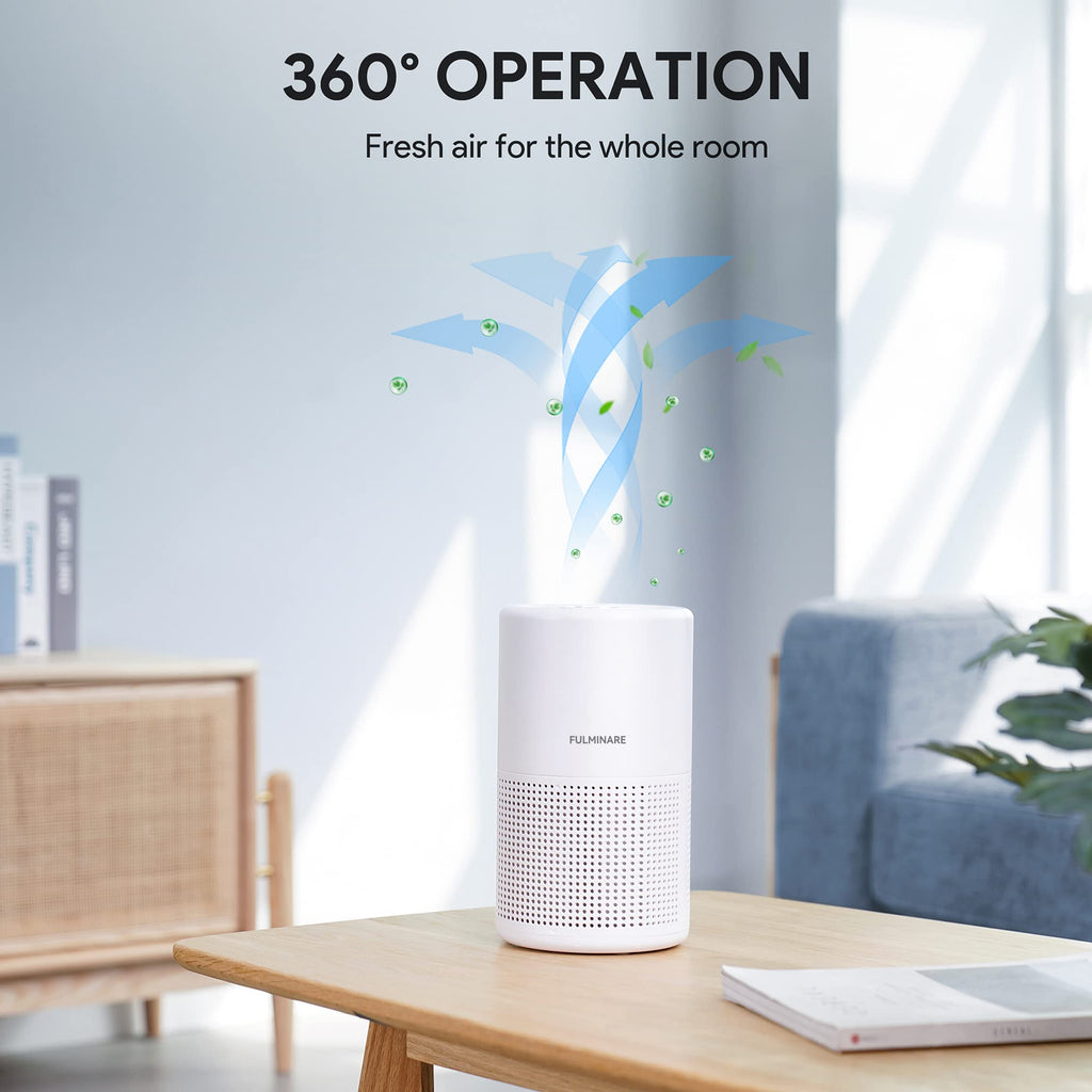 Air Purifiers for Bedroom, FULMINARE H13 True HEPA Filter