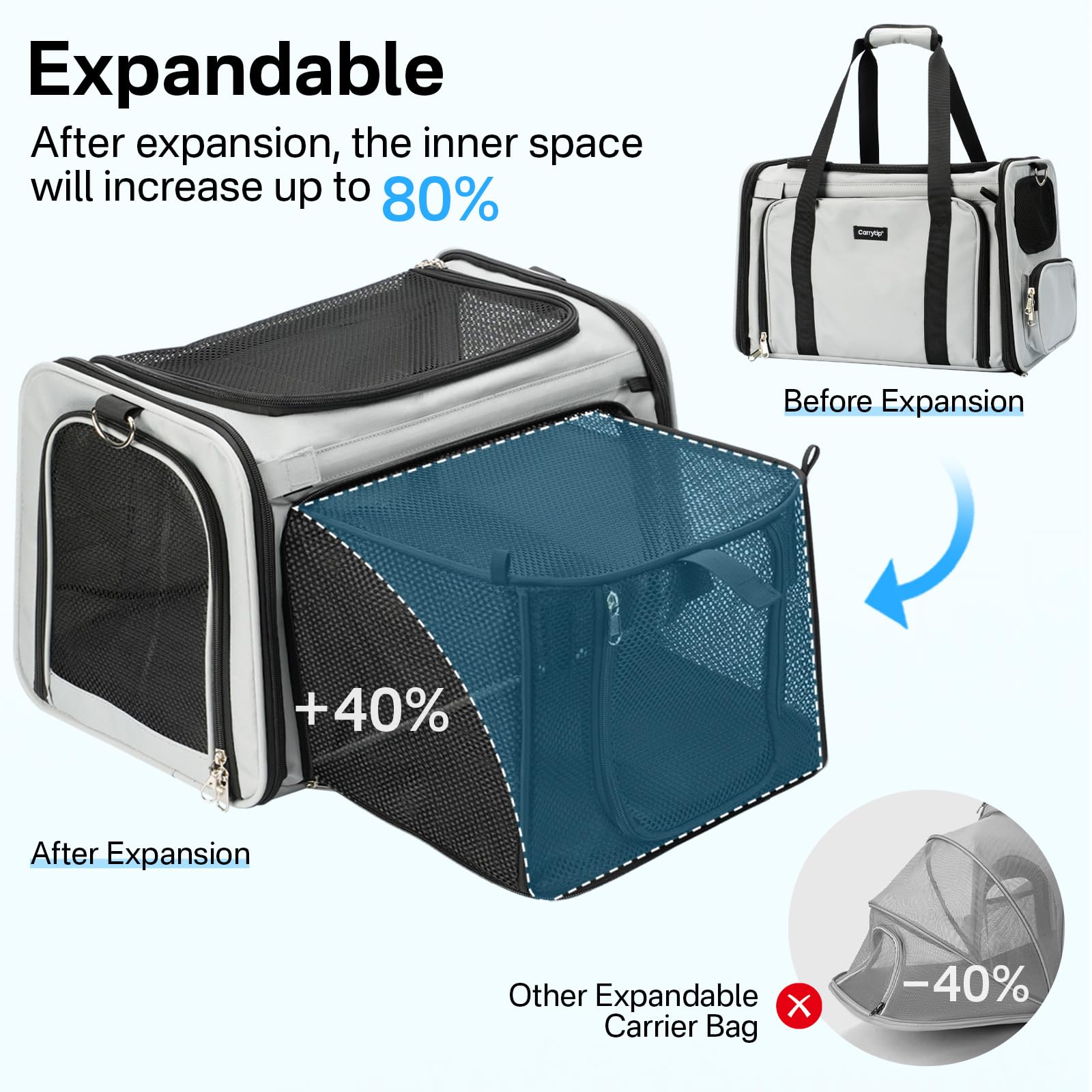 CarryTip Expandable Cat Carrier, Airline Approved Soft Sided Pet Carrier for Cats & Small Dogs Up to 15 lbs, with Locking Safety Zippers & Cozy Fleece Pad, Portable for Car & Vet Visits, Black