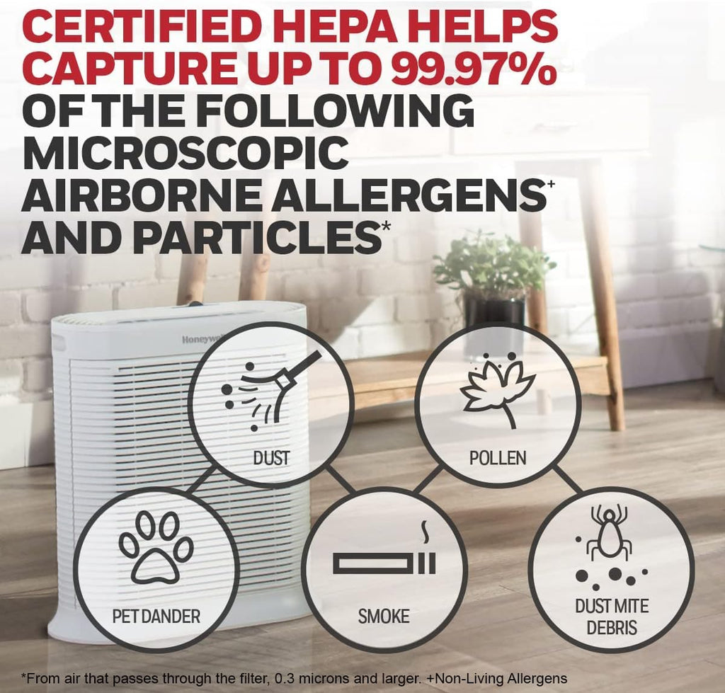 Honeywell AllergenPlus HEPA Air Purifier for Home, 2250 Ft² Rooms in 1 hour, Reduces Allergens, Dust, Pollen, Smoke, Pet Dander, Odors, White, HPA304