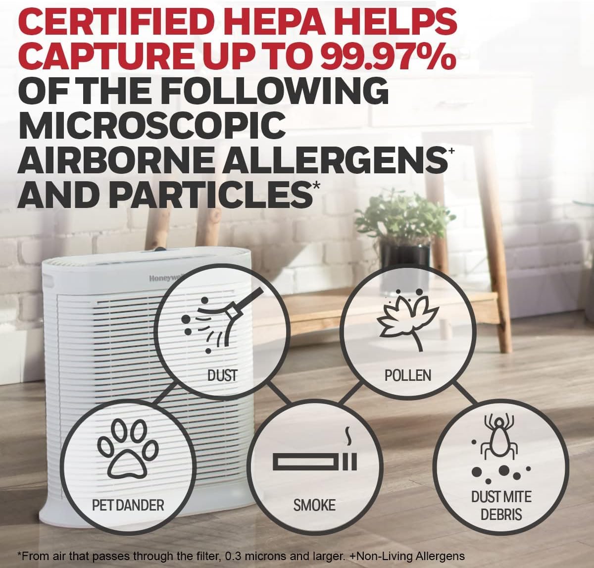 Honeywell AllergenPlus HEPA Air Purifier for Home, 2250 Ft² Rooms in 1 hour, Reduces Allergens, Dust, Pollen, Smoke, Pet Dander, Odors, White, HPA304