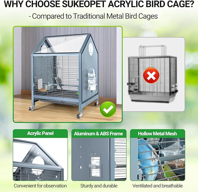 SUKEOPET Acrylic Bird Cage, 25 inch Medium Parrot Cage for Parakeet Cockatiel Conure Lovebird, Panoramic View Bird Cage with Water Bottle Bird Feeder Perch Rolling Stand