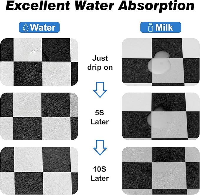 Checkered Dog Food Mat, Absorbent Leak-Proof Pet Feeding Mat, Quick Dry Cat Food Mat for Messy Drinkers 12" x 20" Black