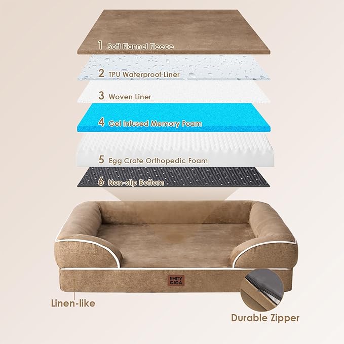 EHEYCIGA Orthopedic Dog Bed Medium Size Dog, Waterproof Washable Pet Beds